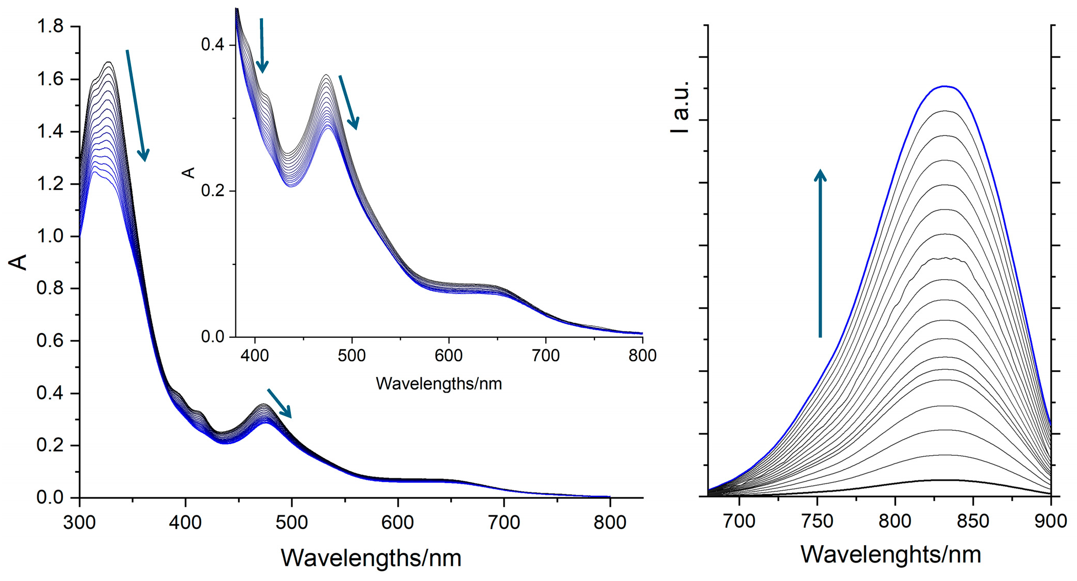 Molecules 30 04671 g004