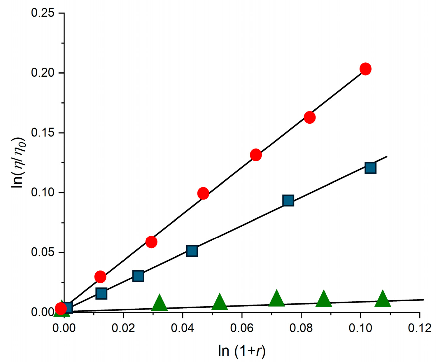 Molecules 30 04671 g006