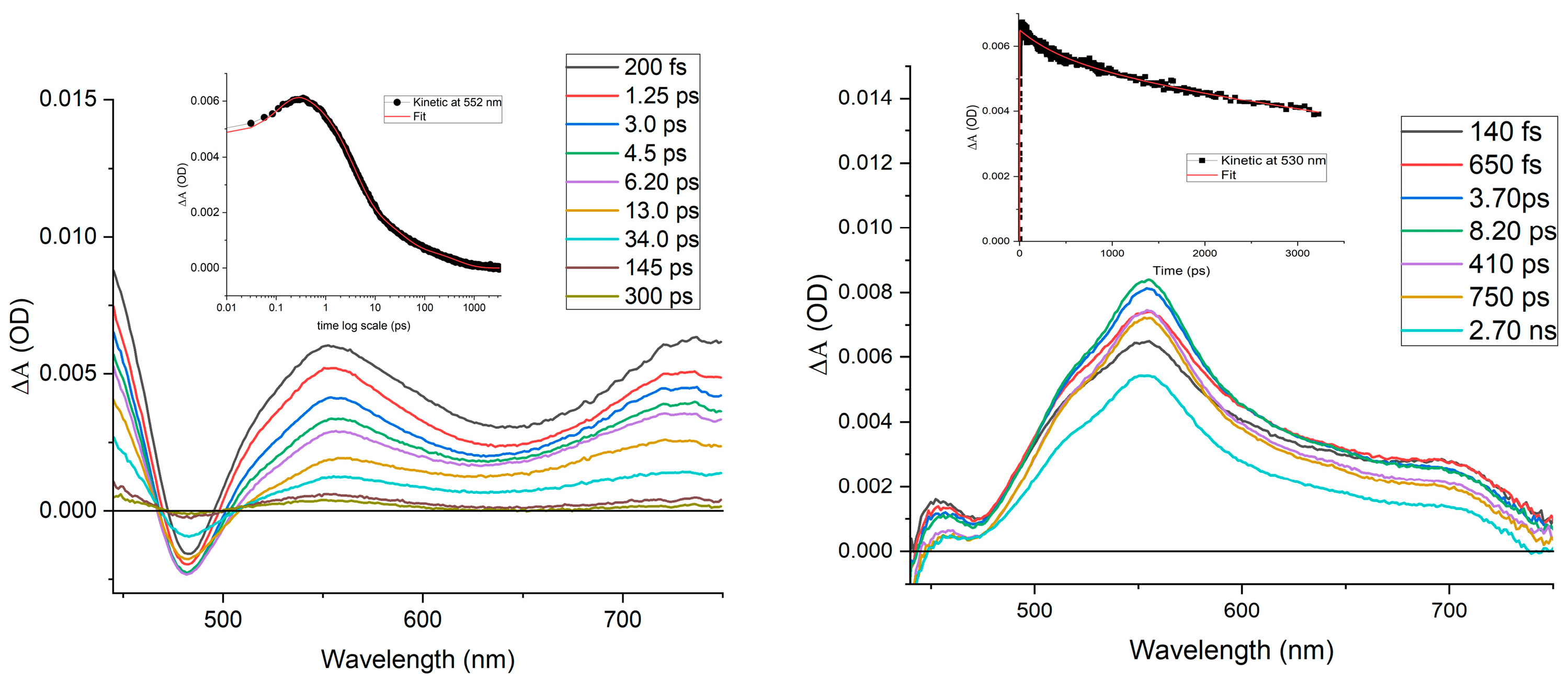Molecules 30 04671 g007
