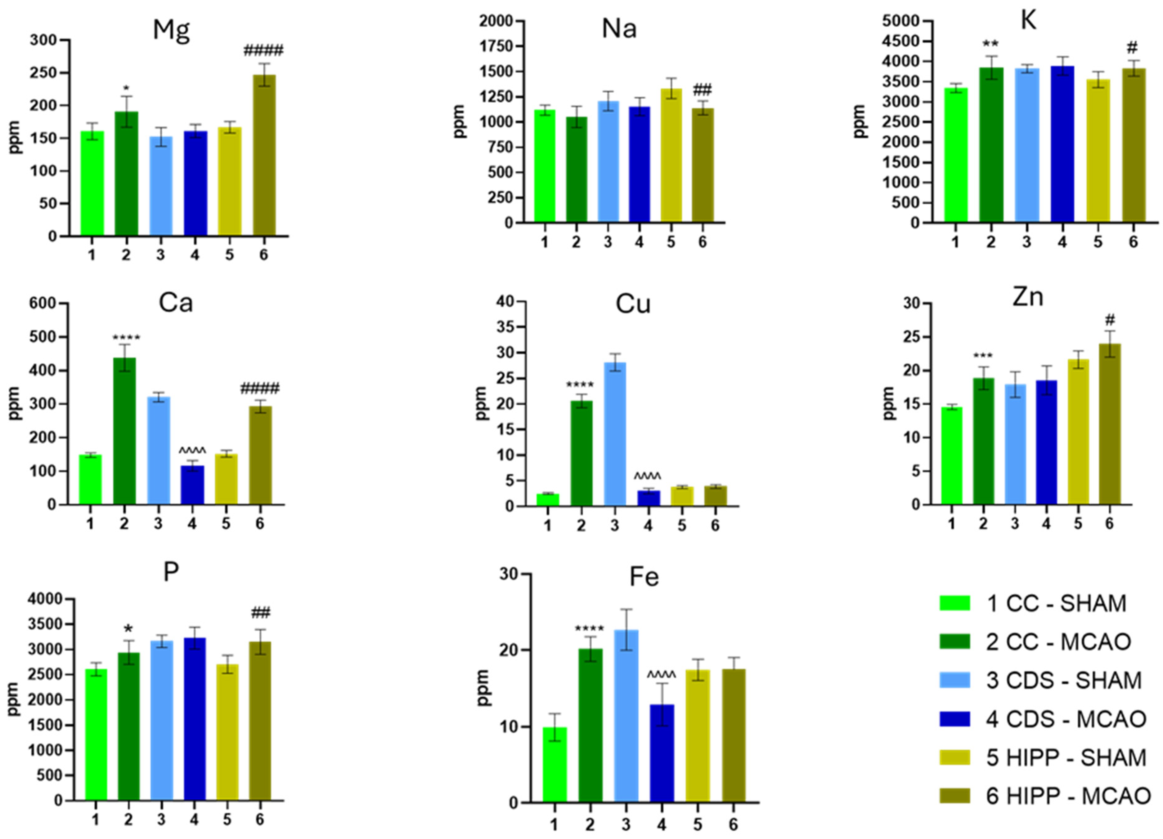 Molecules 30 04672 g001
