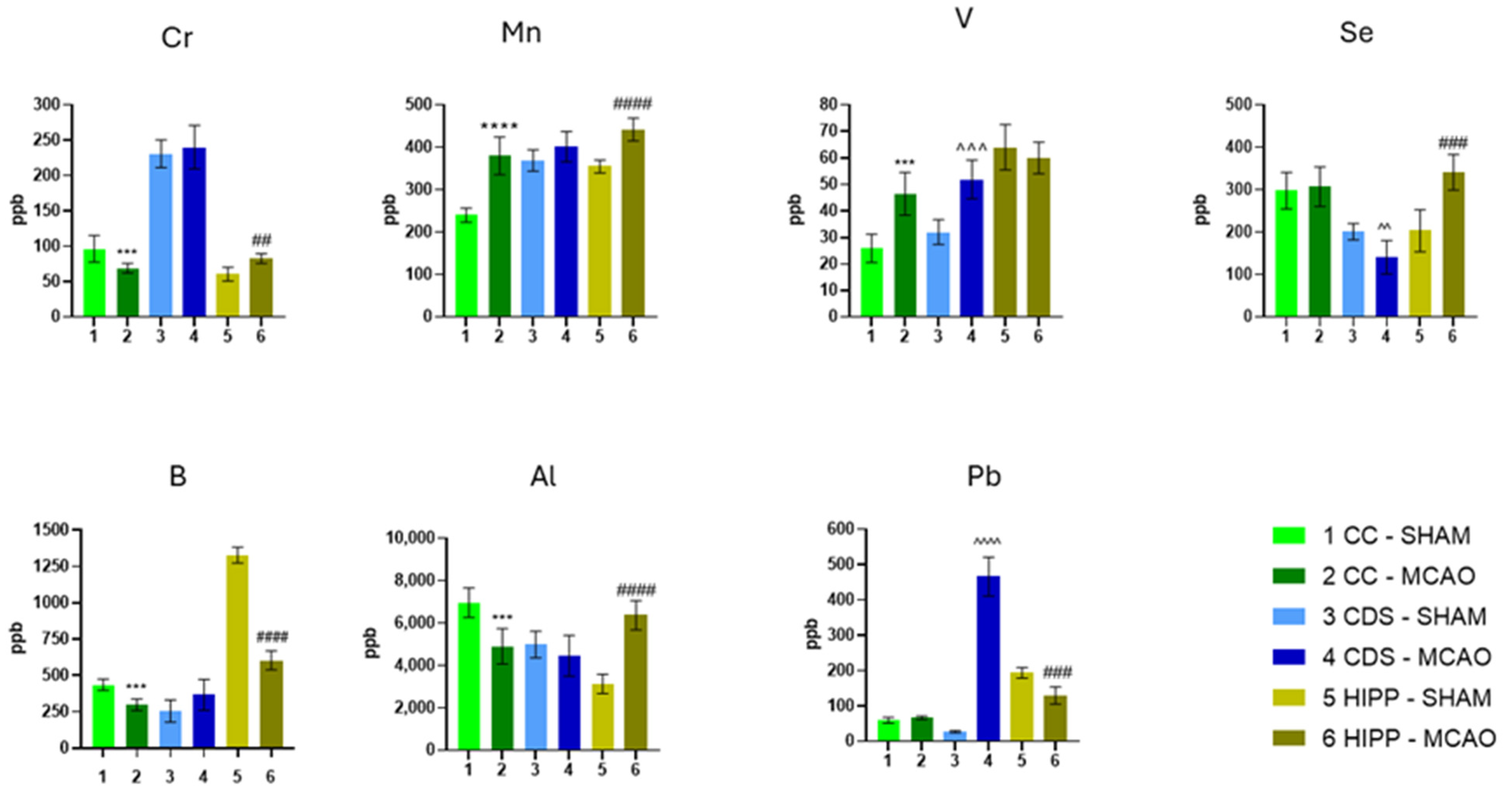 Molecules 30 04672 g002