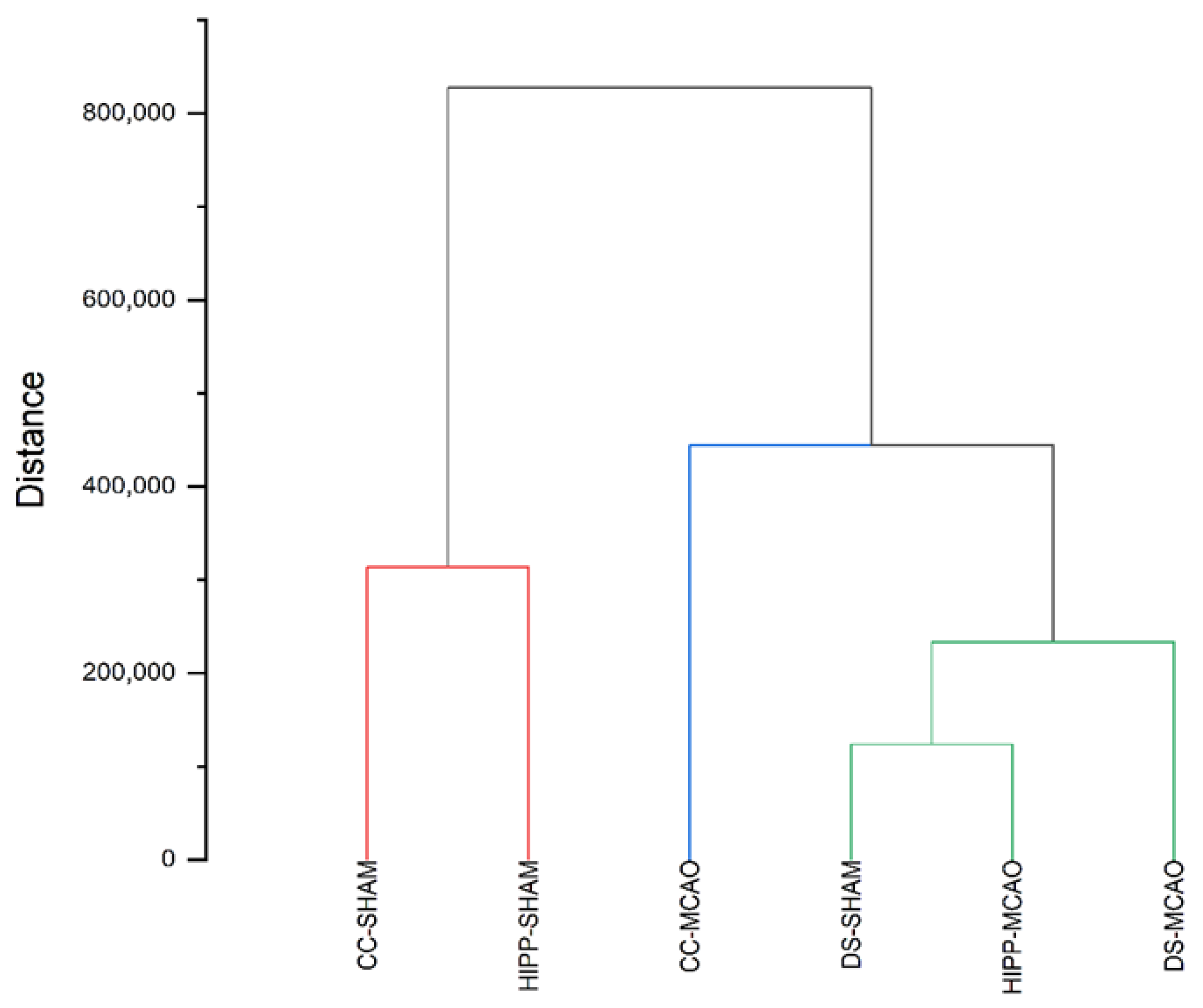 Molecules 30 04672 g003