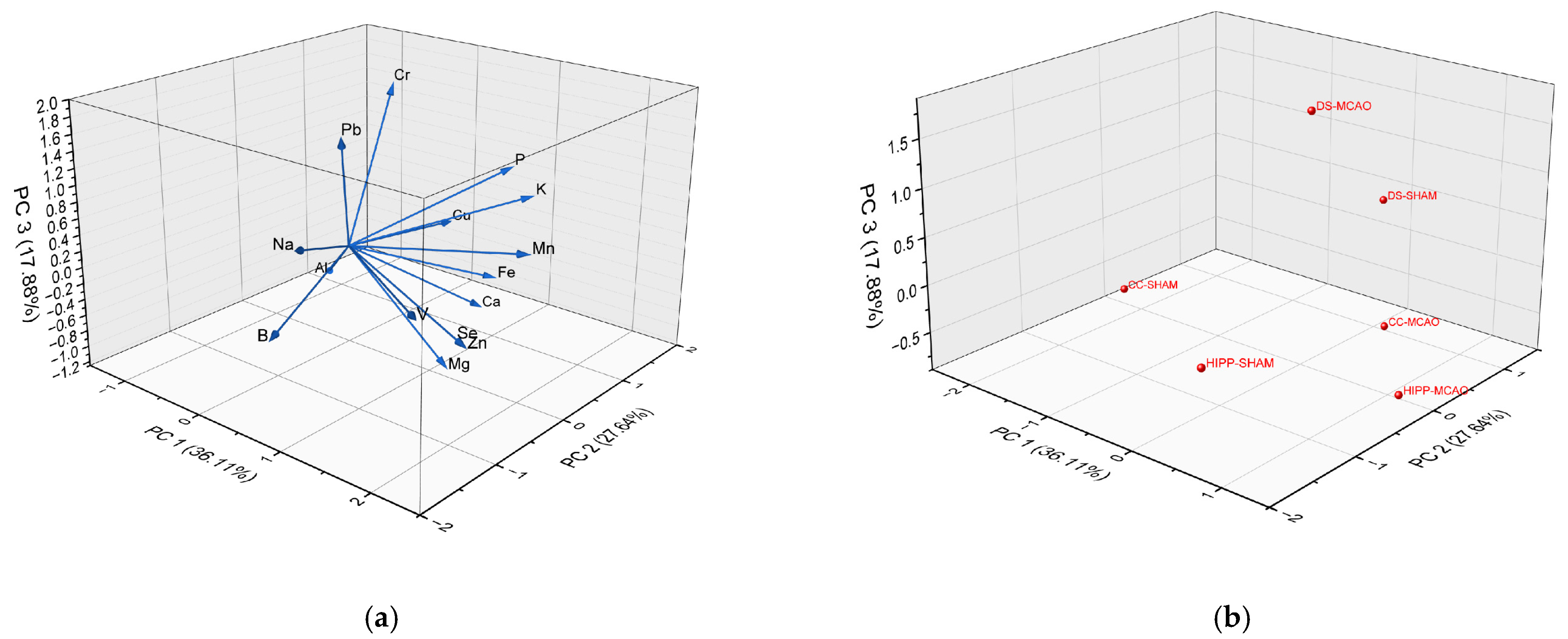 Molecules 30 04672 g004