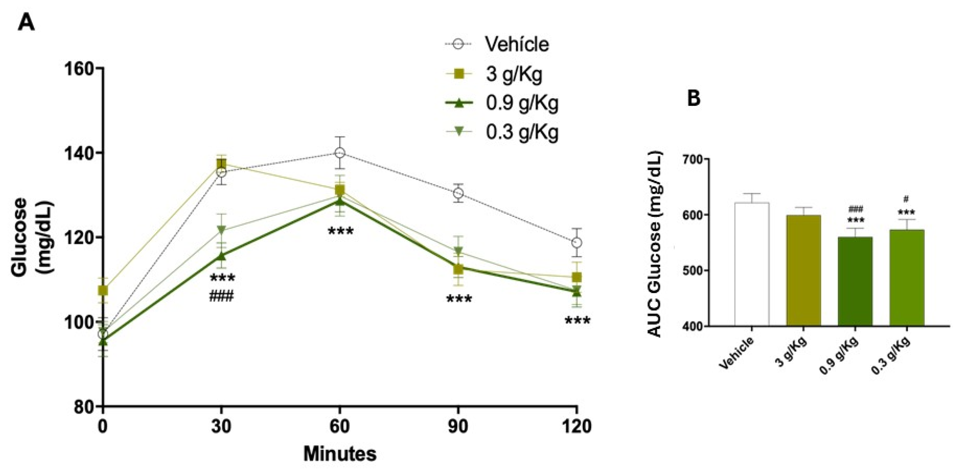 Molecules 30 04673 g002