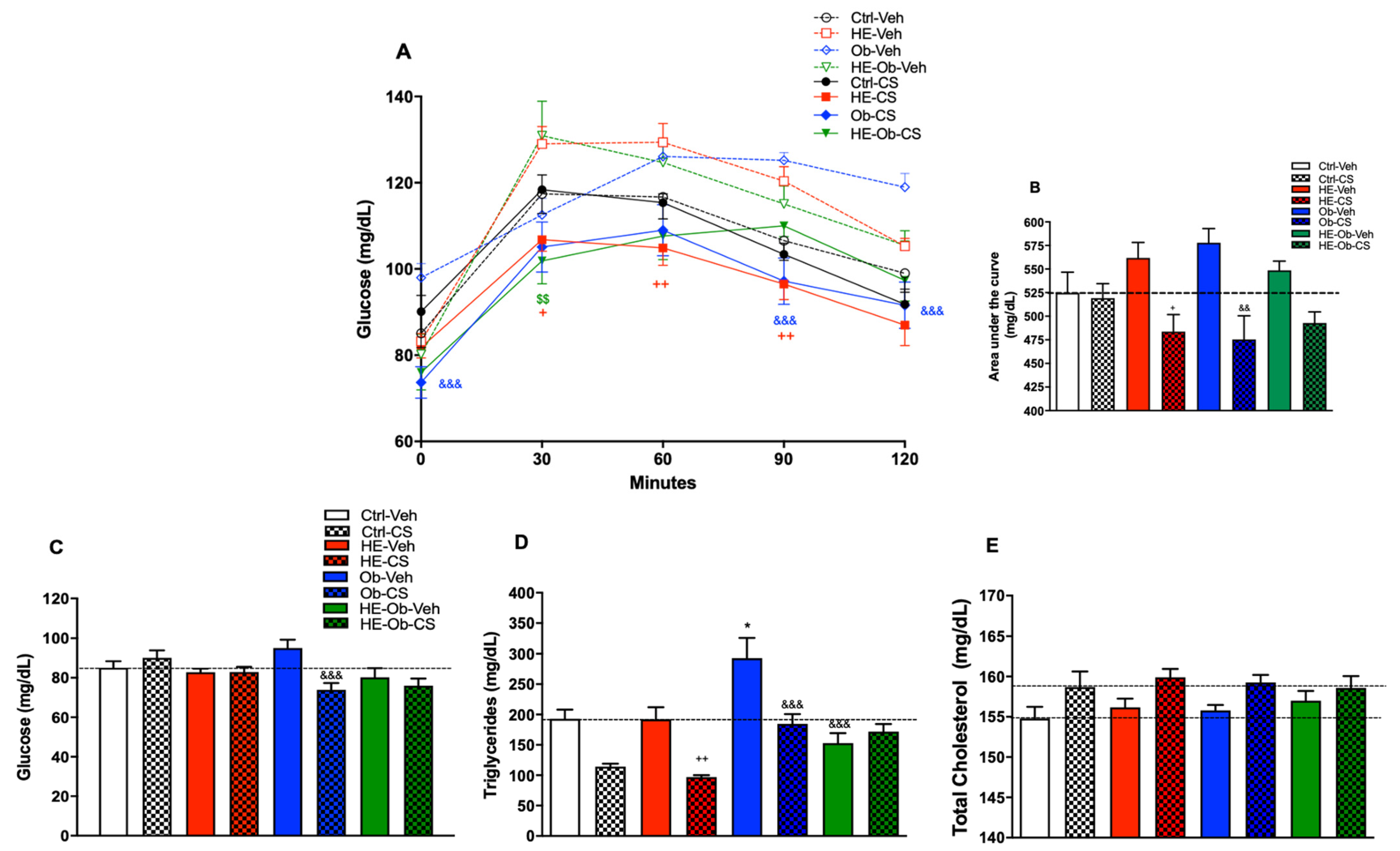 Molecules 30 04673 g003