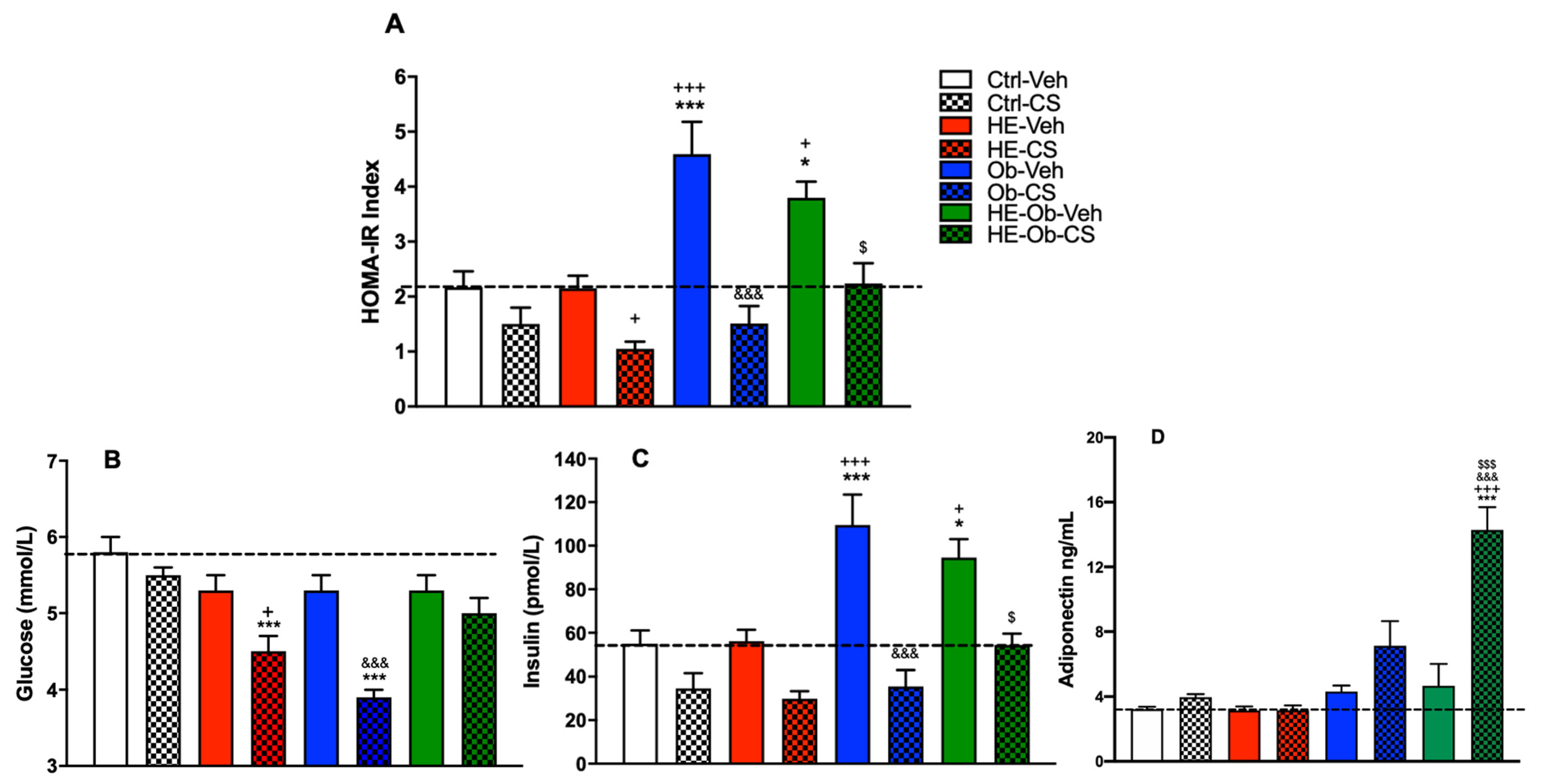 Molecules 30 04673 g004