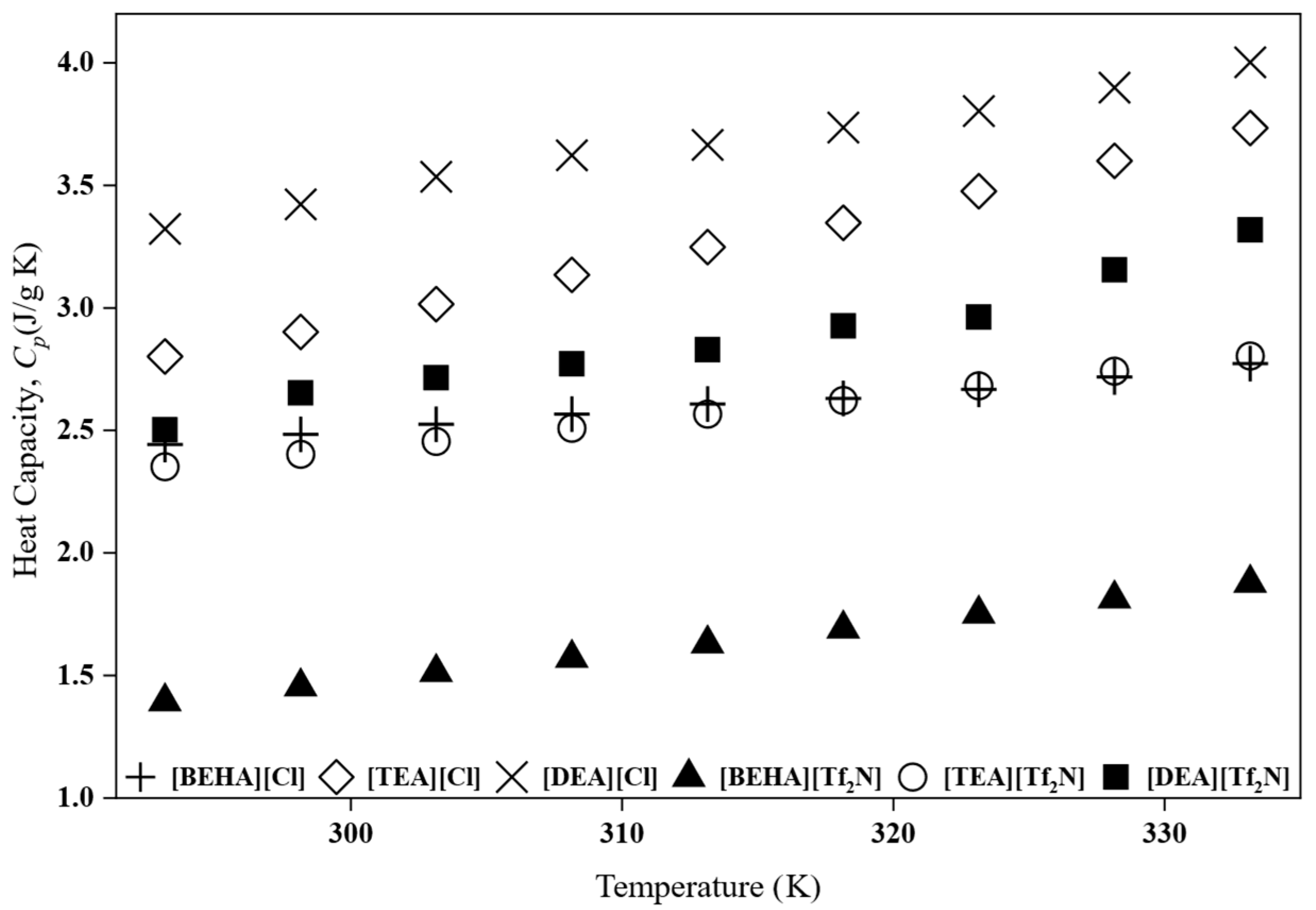 Molecules 30 04674 g003
