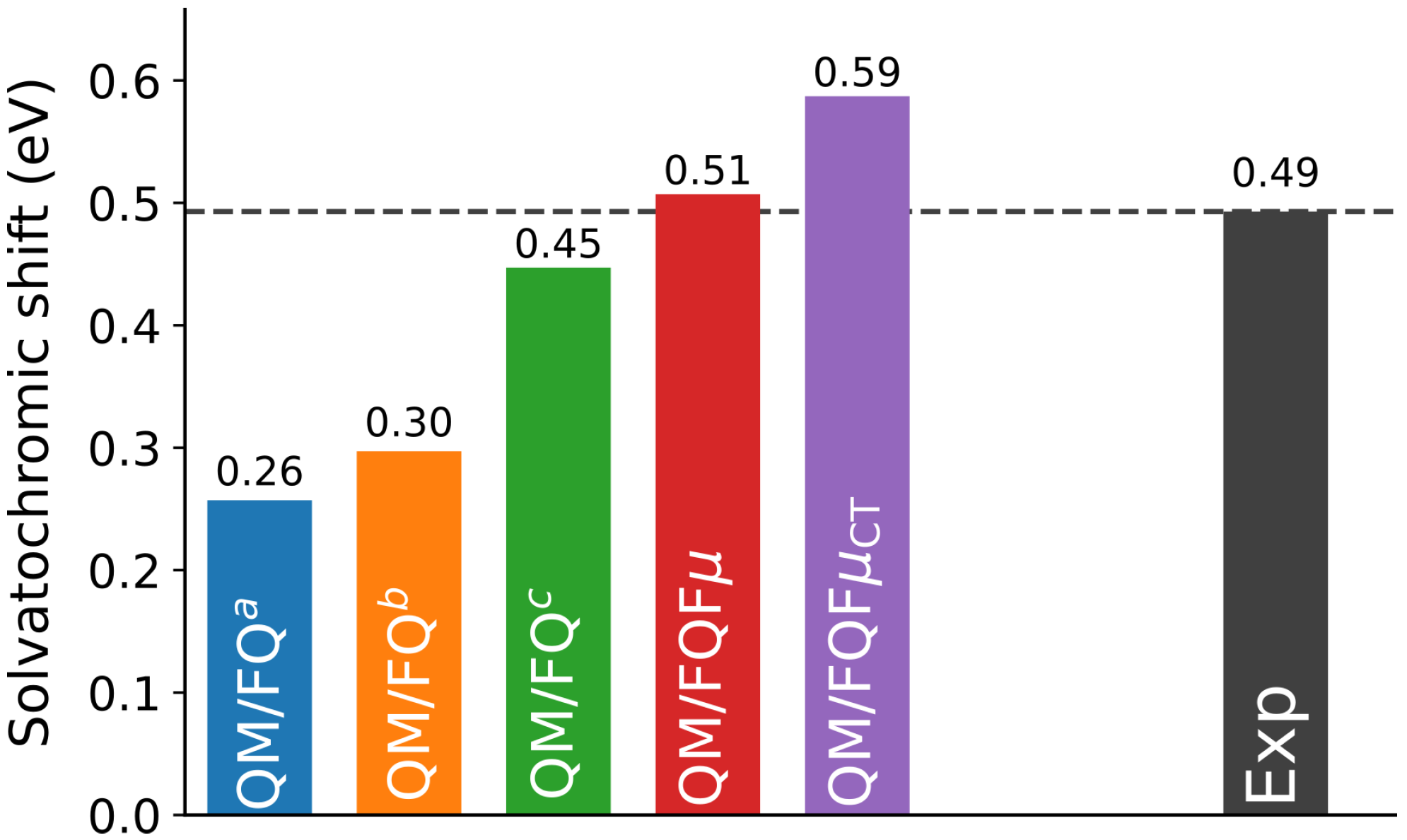 Molecules 30 04675 g008