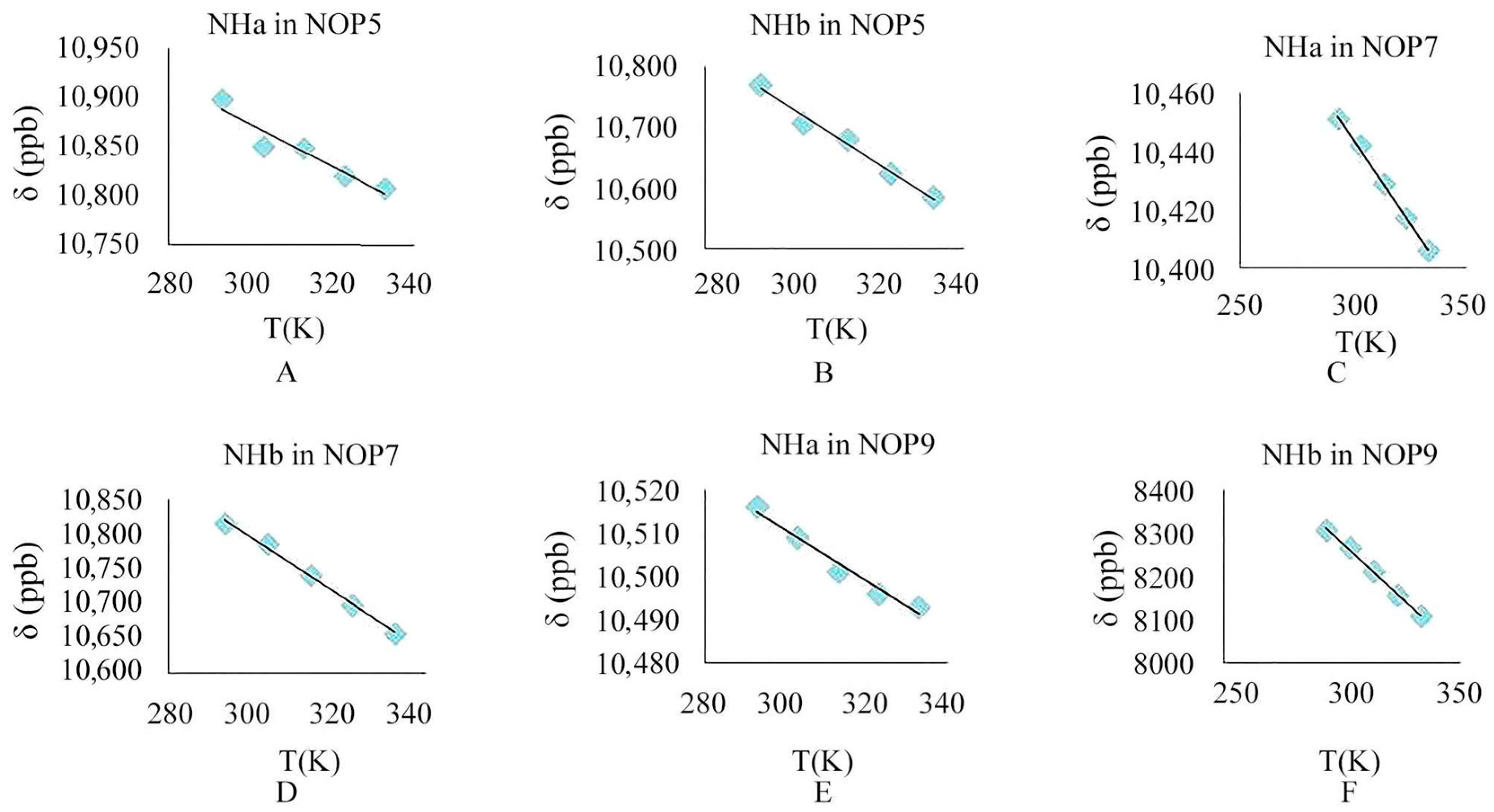 Molecules 30 04676 g006