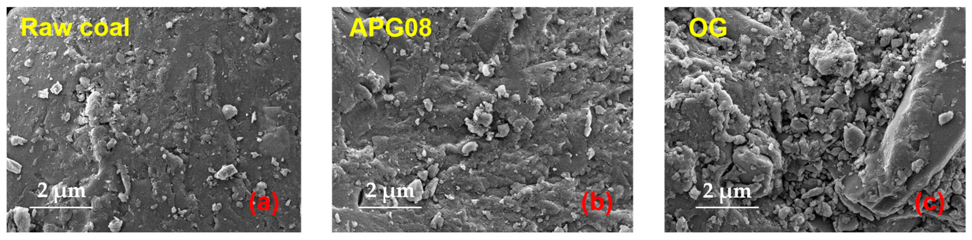 Molecules 30 04686 g008 Molecules 30 04686 g008