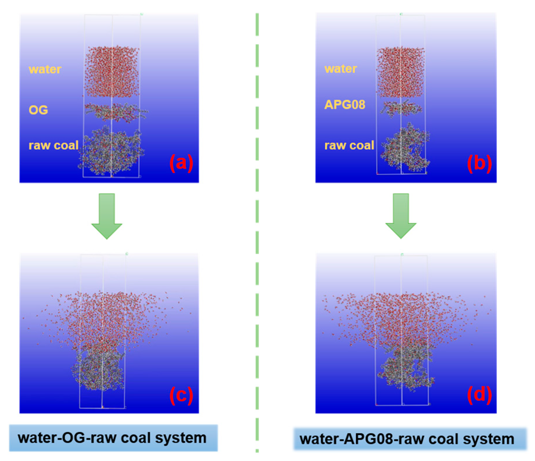 Molecules 30 04686 g009 Molecules 30 04686 g009