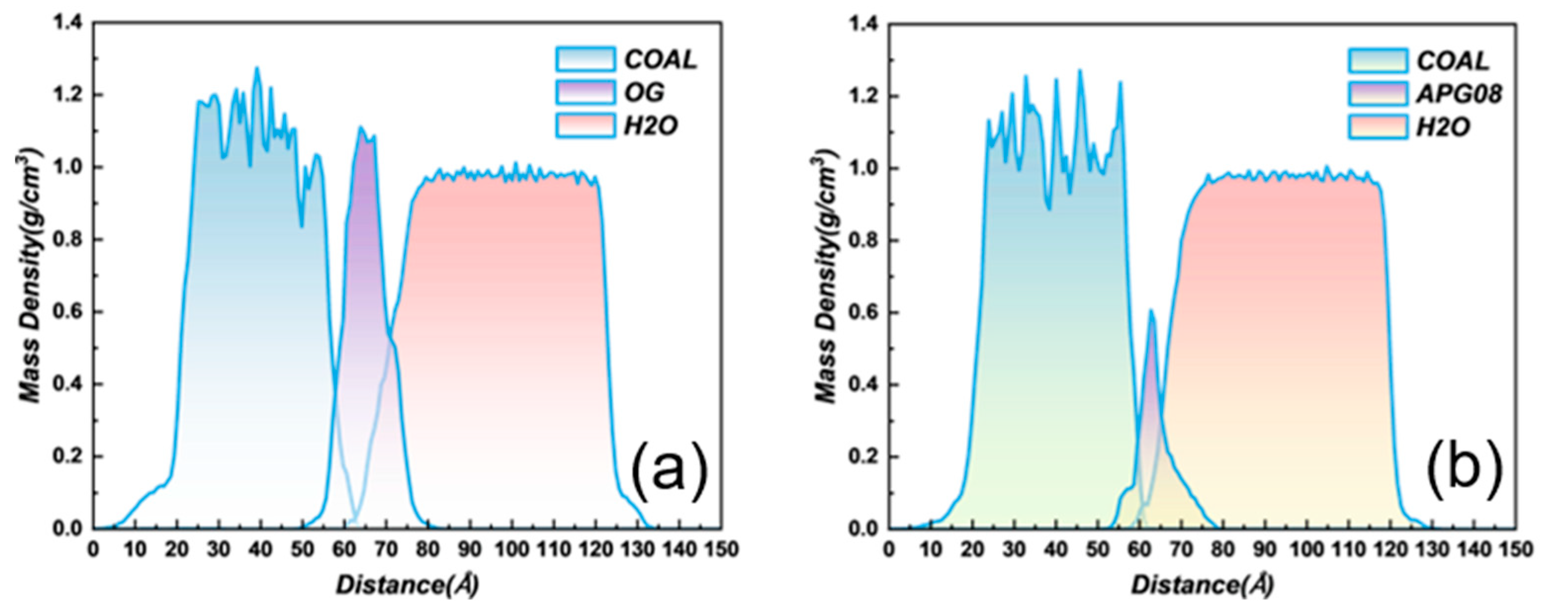 Molecules 30 04686 g010 Molecules 30 04686 g010