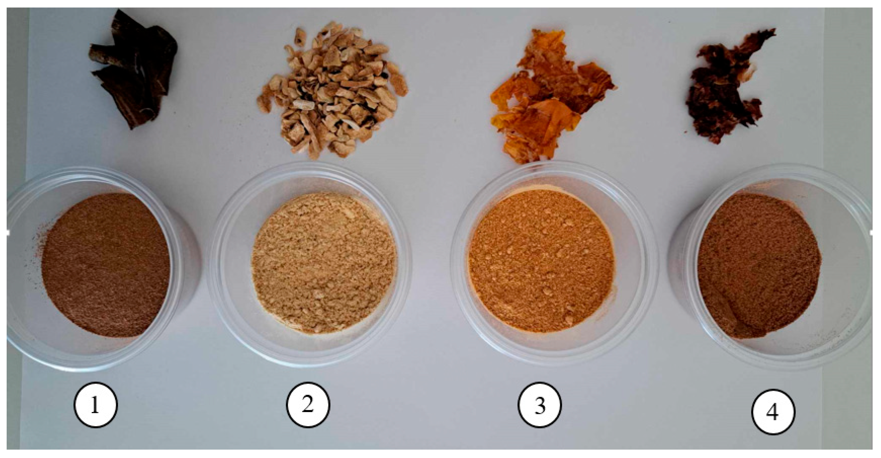 Molecules 30 04687 g003 Molecules 30 04687 g003