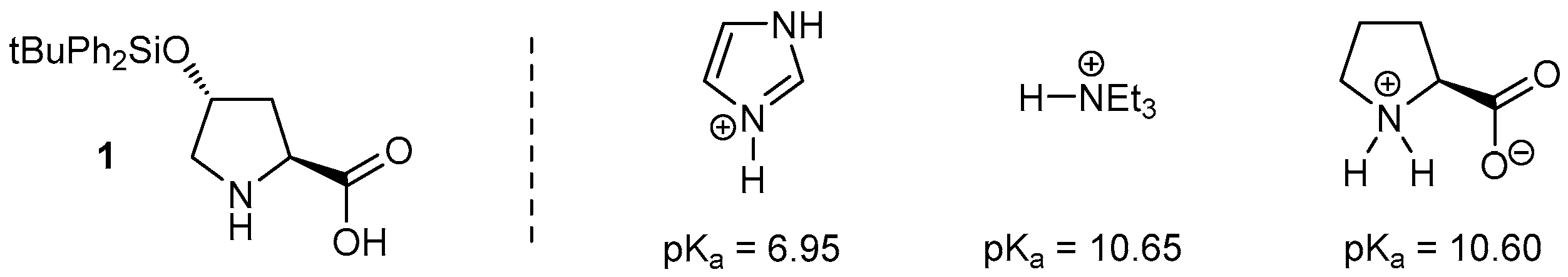 Molecules 30 04688 g001