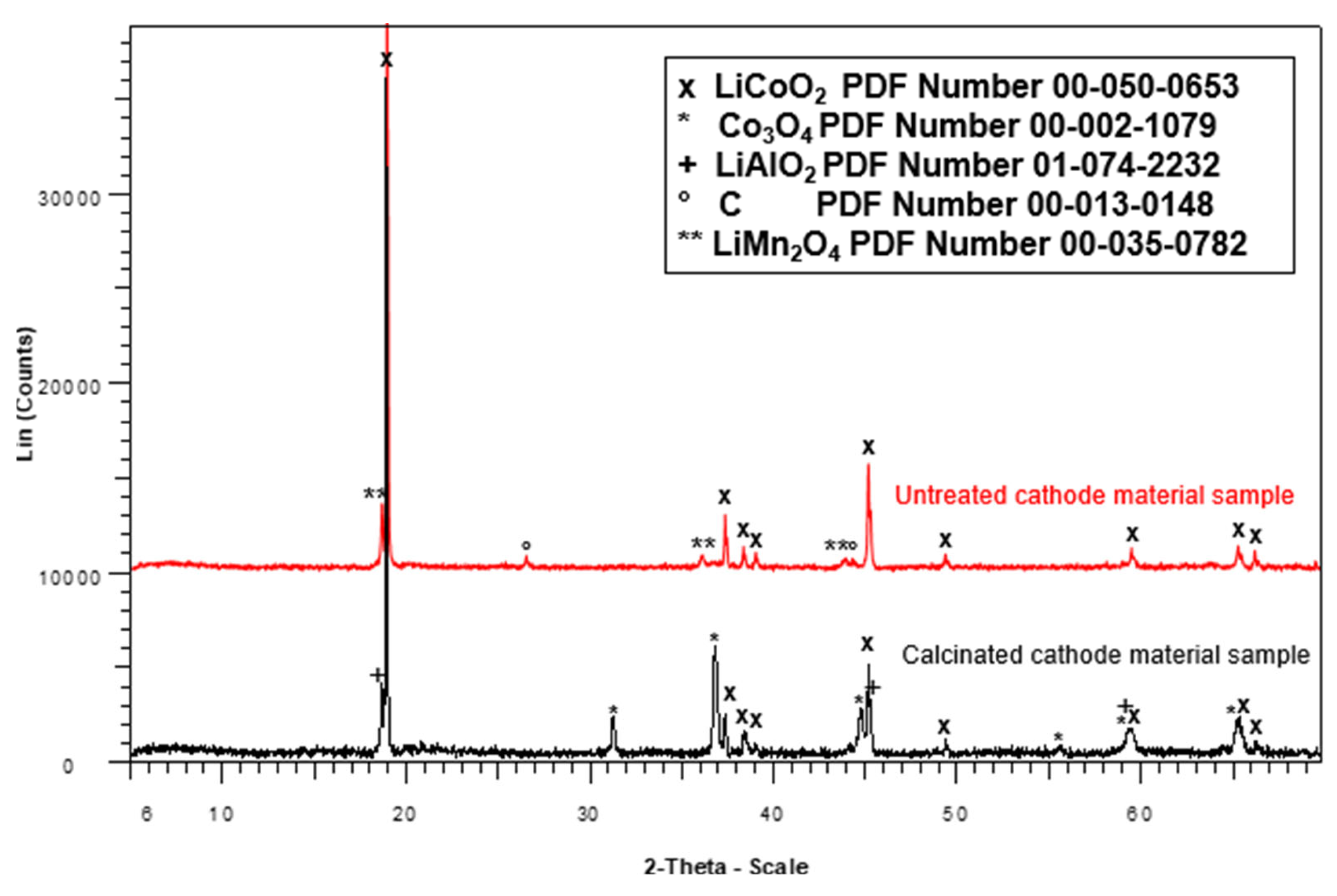 Molecules 30 04690 g001