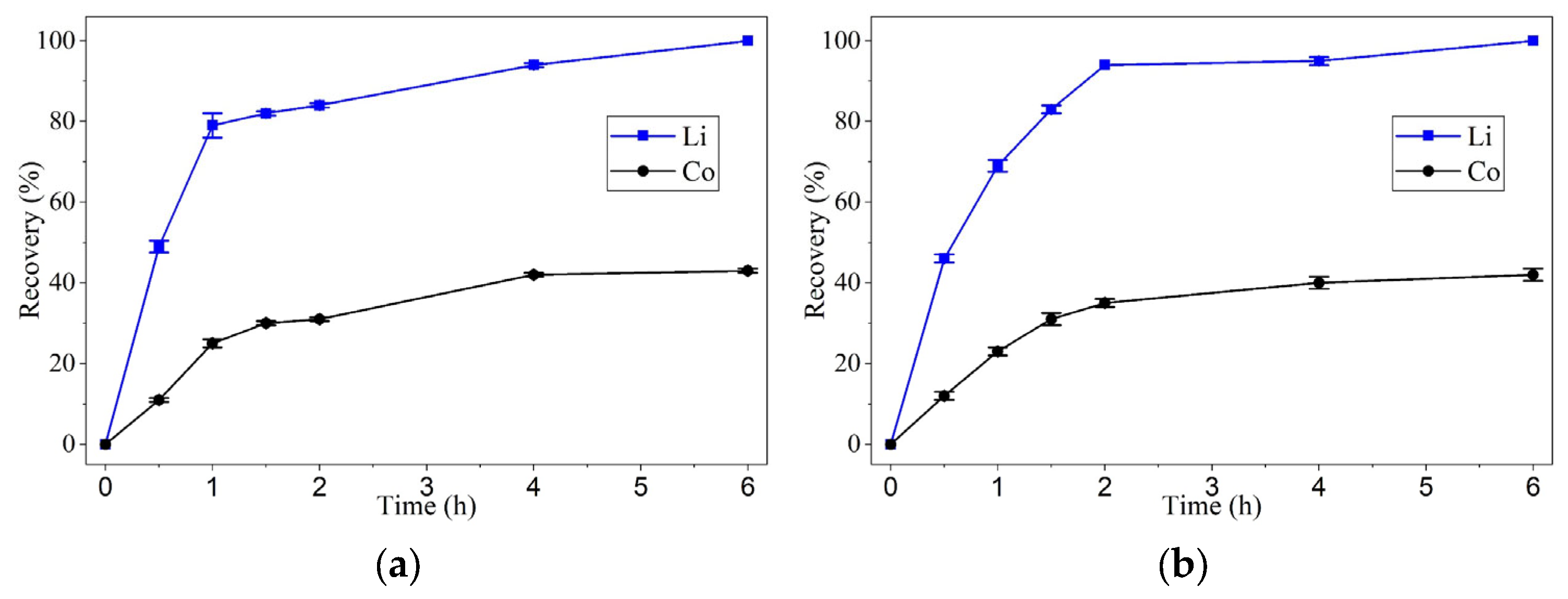 Molecules 30 04690 g002