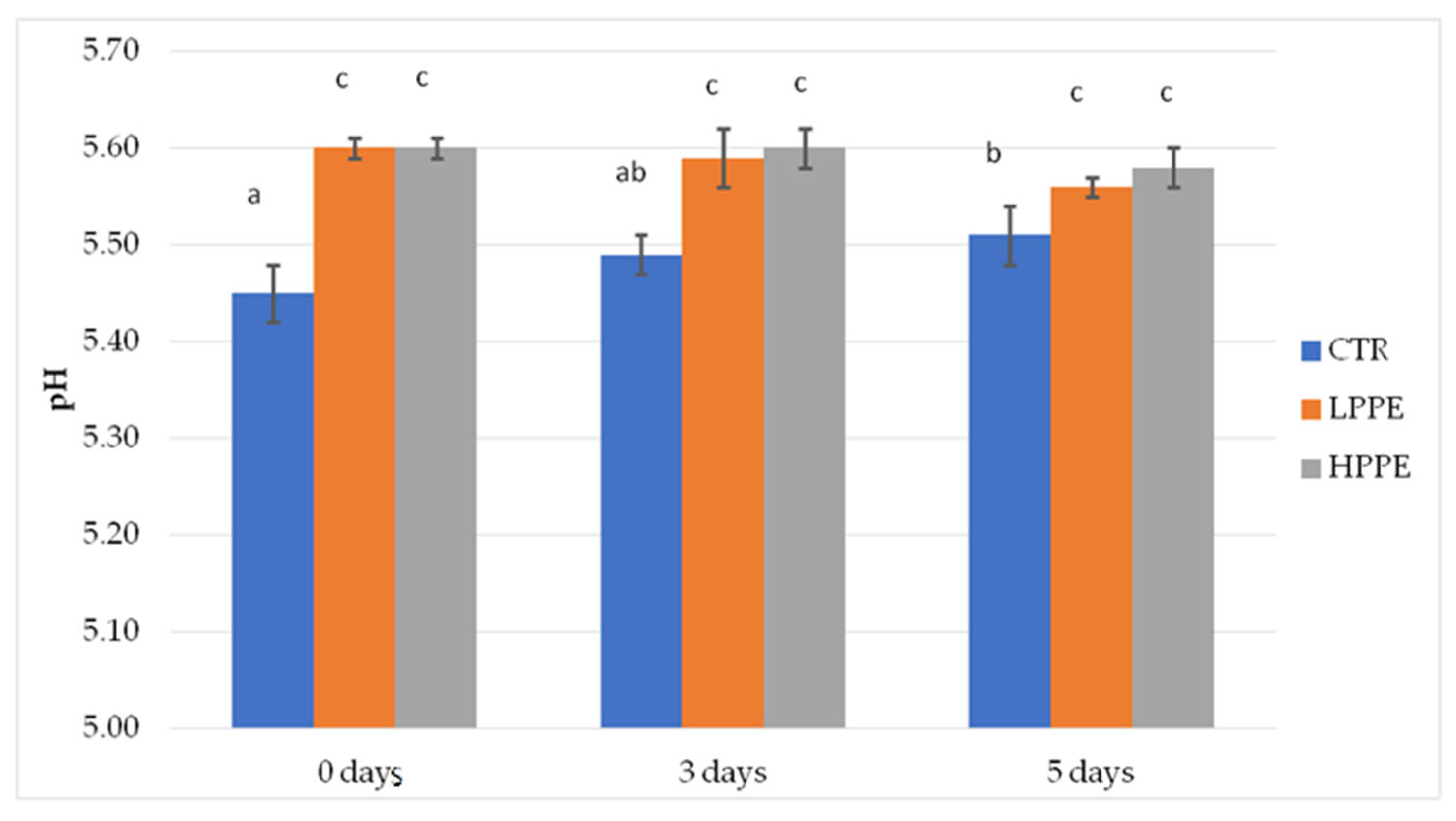 Molecules 30 04692 g001