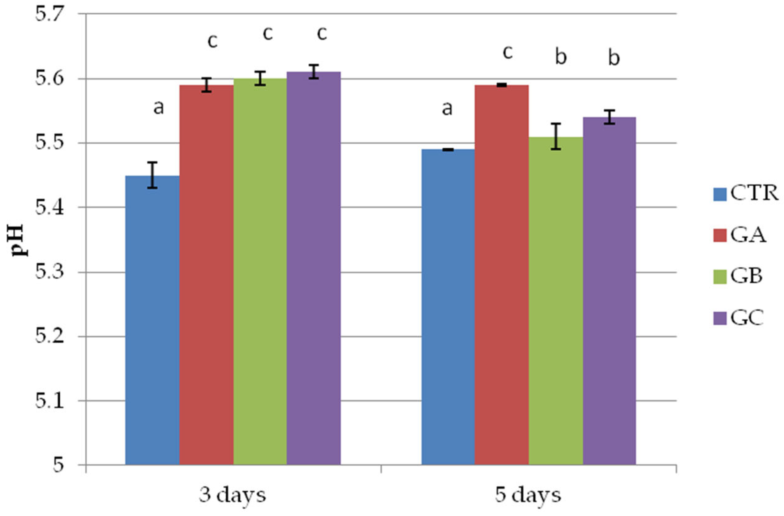 Molecules 30 04692 g002