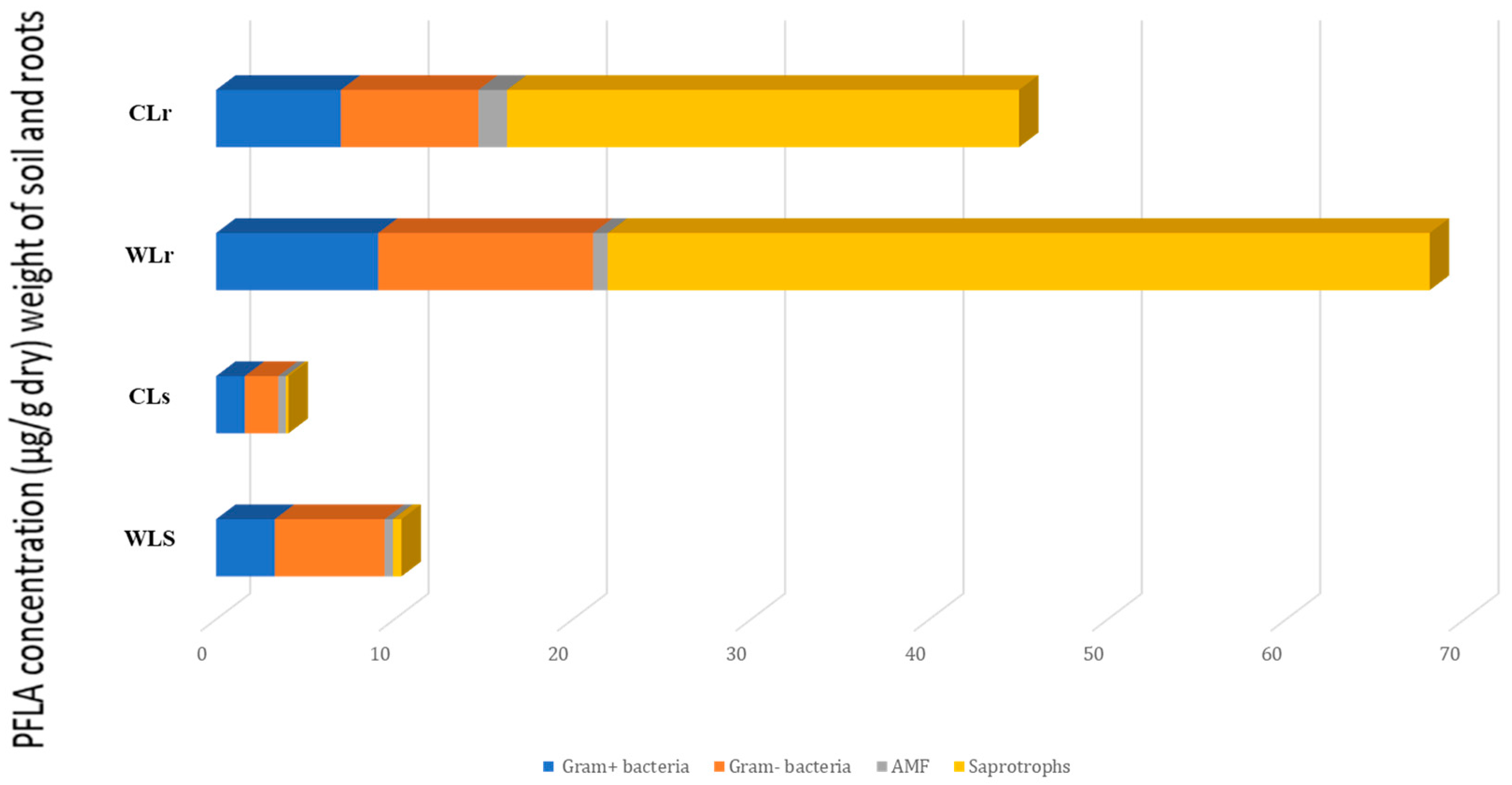 Molecules 30 04695 g001 Molecules 30 04695 g001