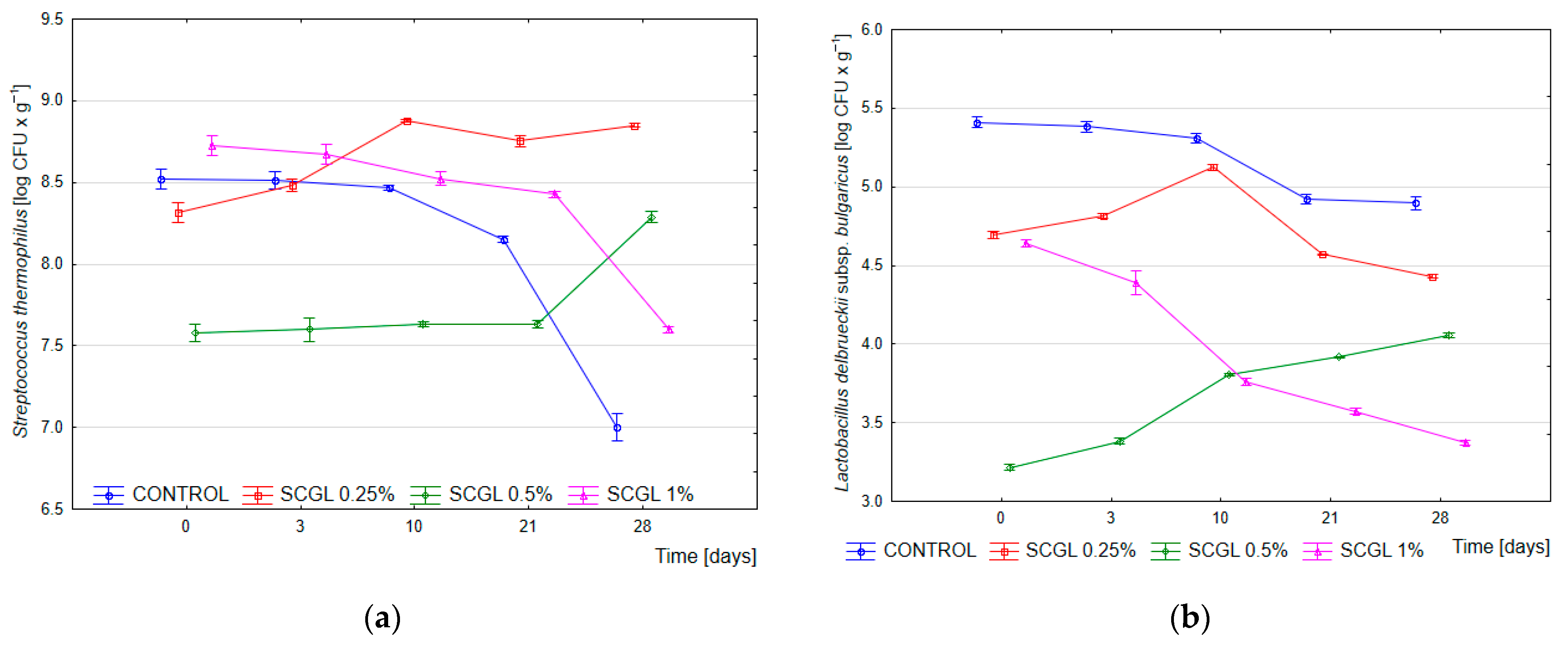 Molecules 30 04696 g001 Molecules 30 04696 g001
