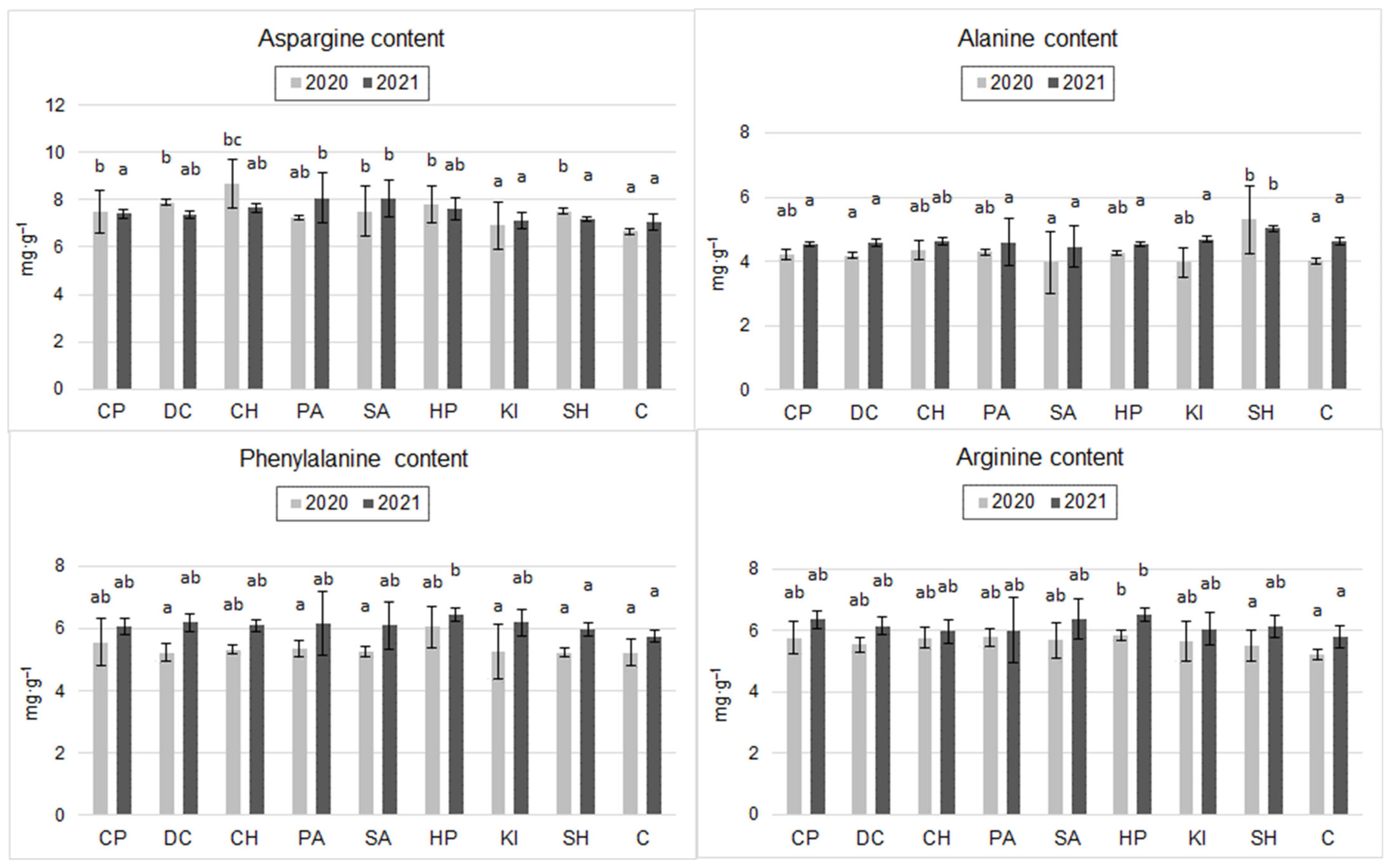 Molecules 30 04699 g002 Molecules 30 04699 g002