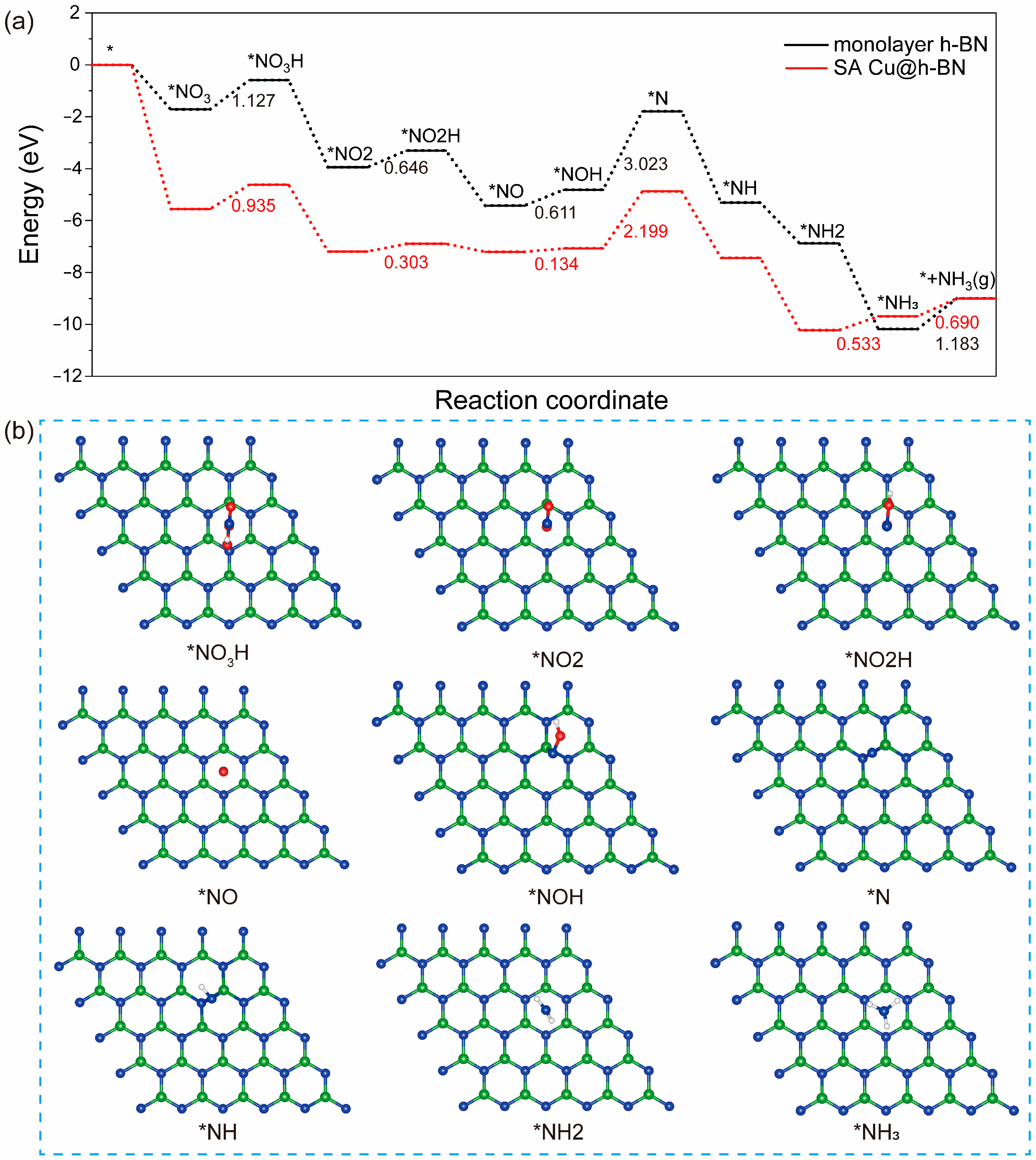 Molecules 30 04700 g004