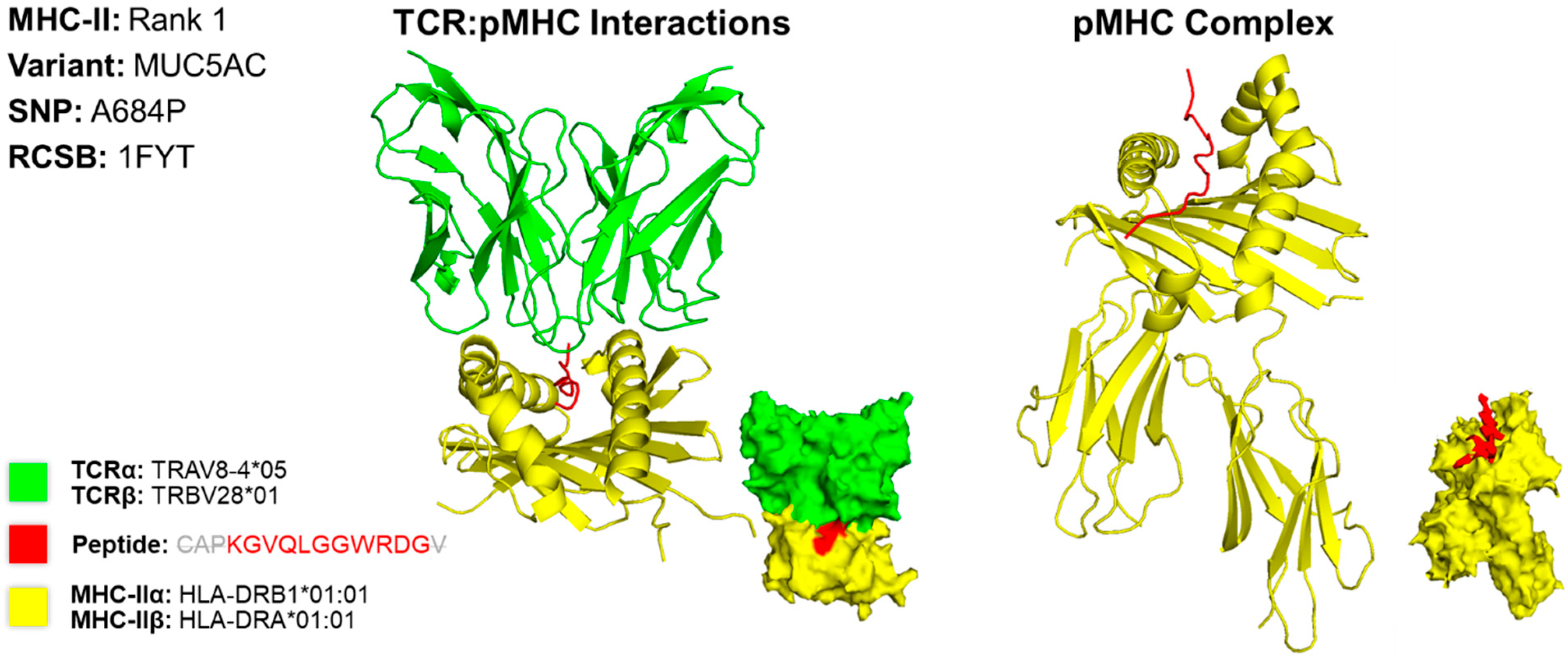 Molecules 30 04702 g003