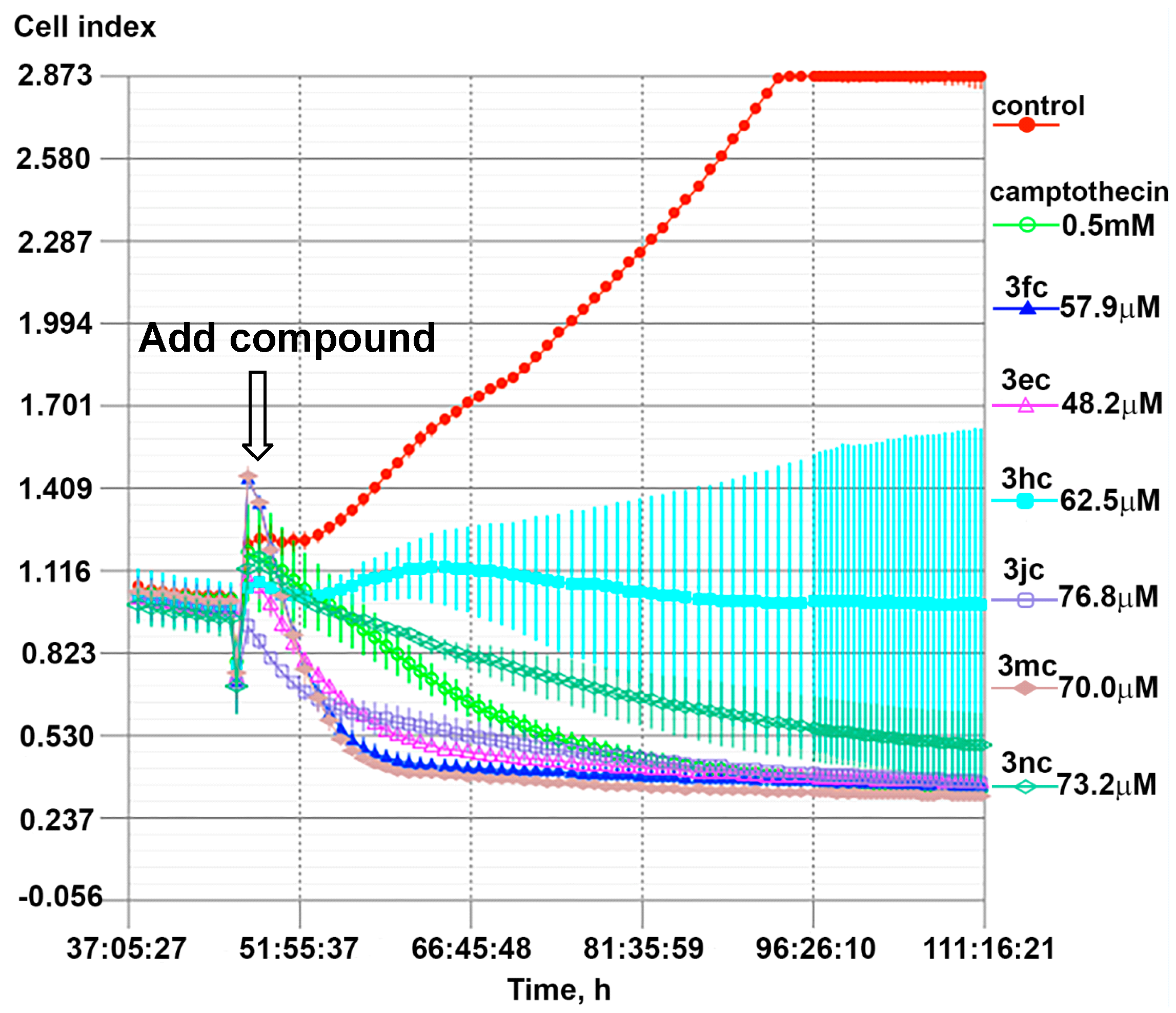 Molecules 30 04703 g005 Molecules 30 04703 g005
