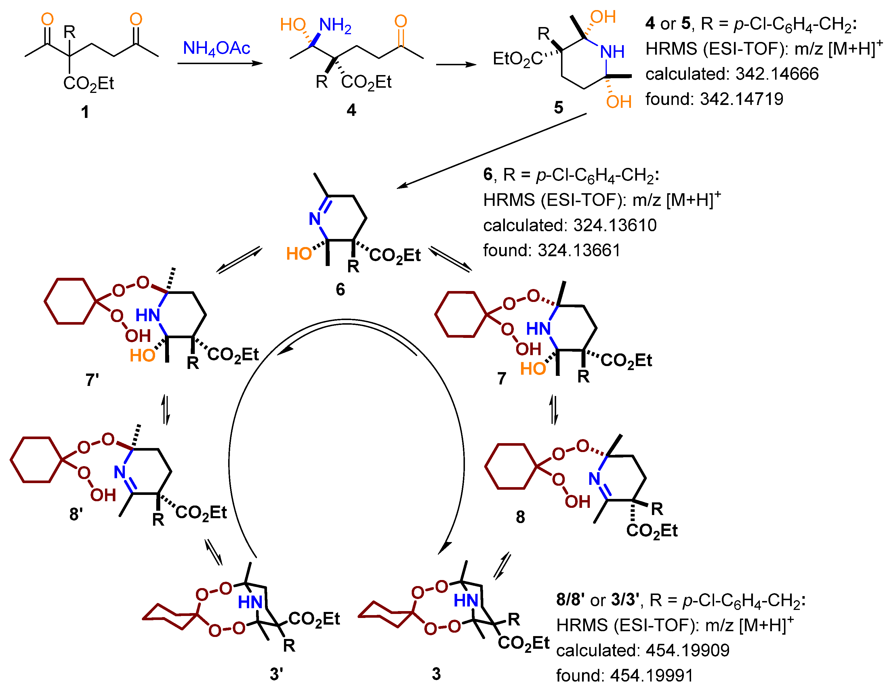 Molecules 30 04703 sch004 Molecules 30 04703 sch004