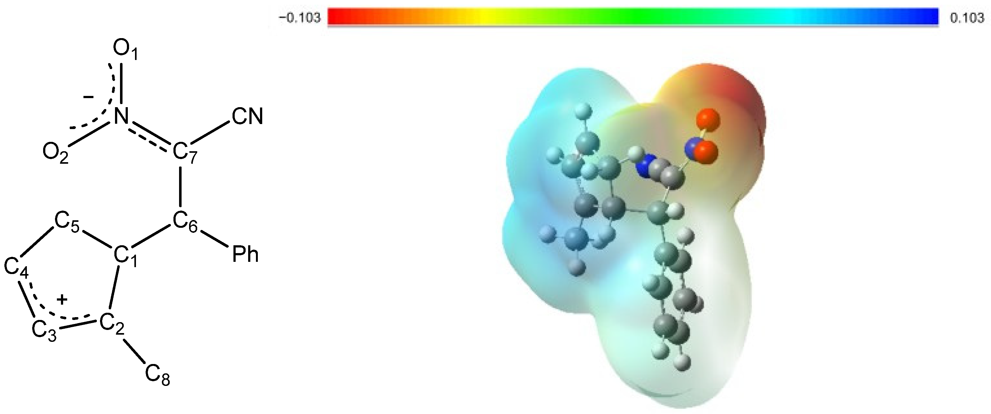 Molecules 30 04710 g011