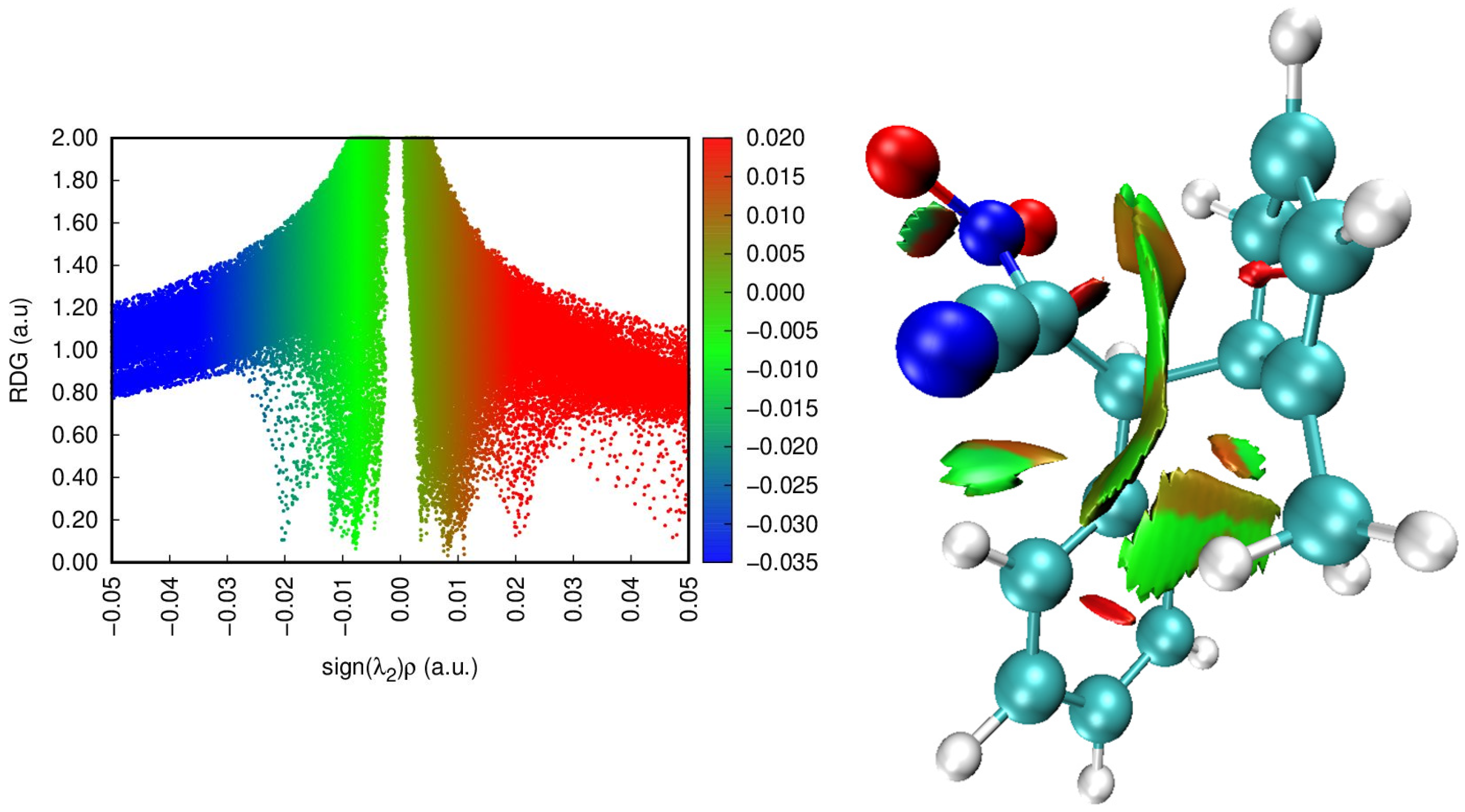Molecules 30 04710 g013