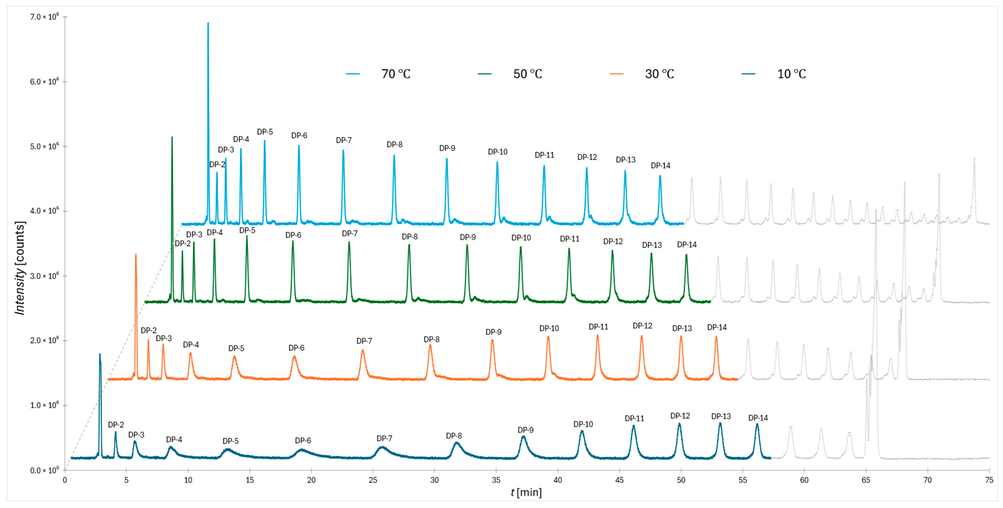 Molecules 30 04711 g001