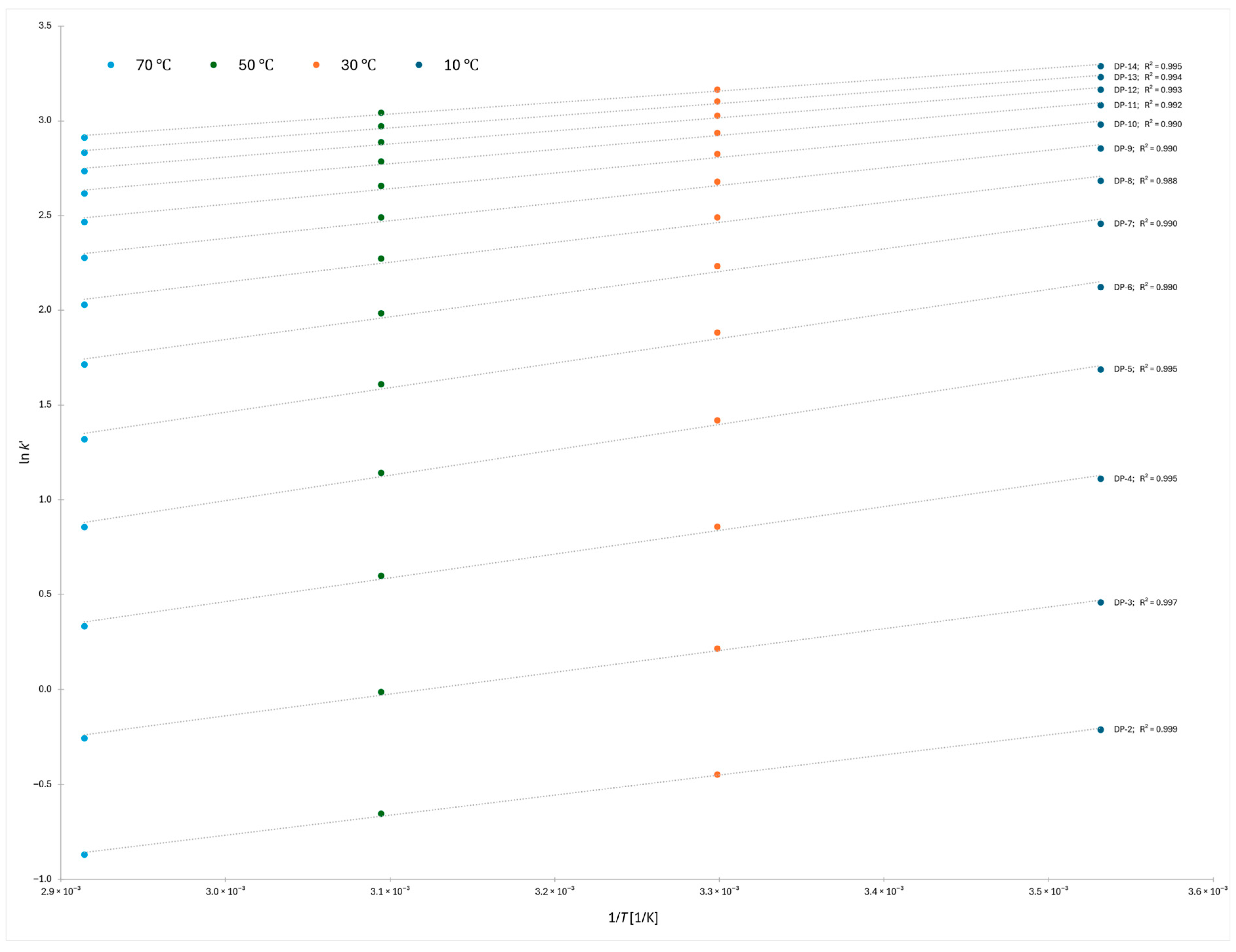 Molecules 30 04711 g002