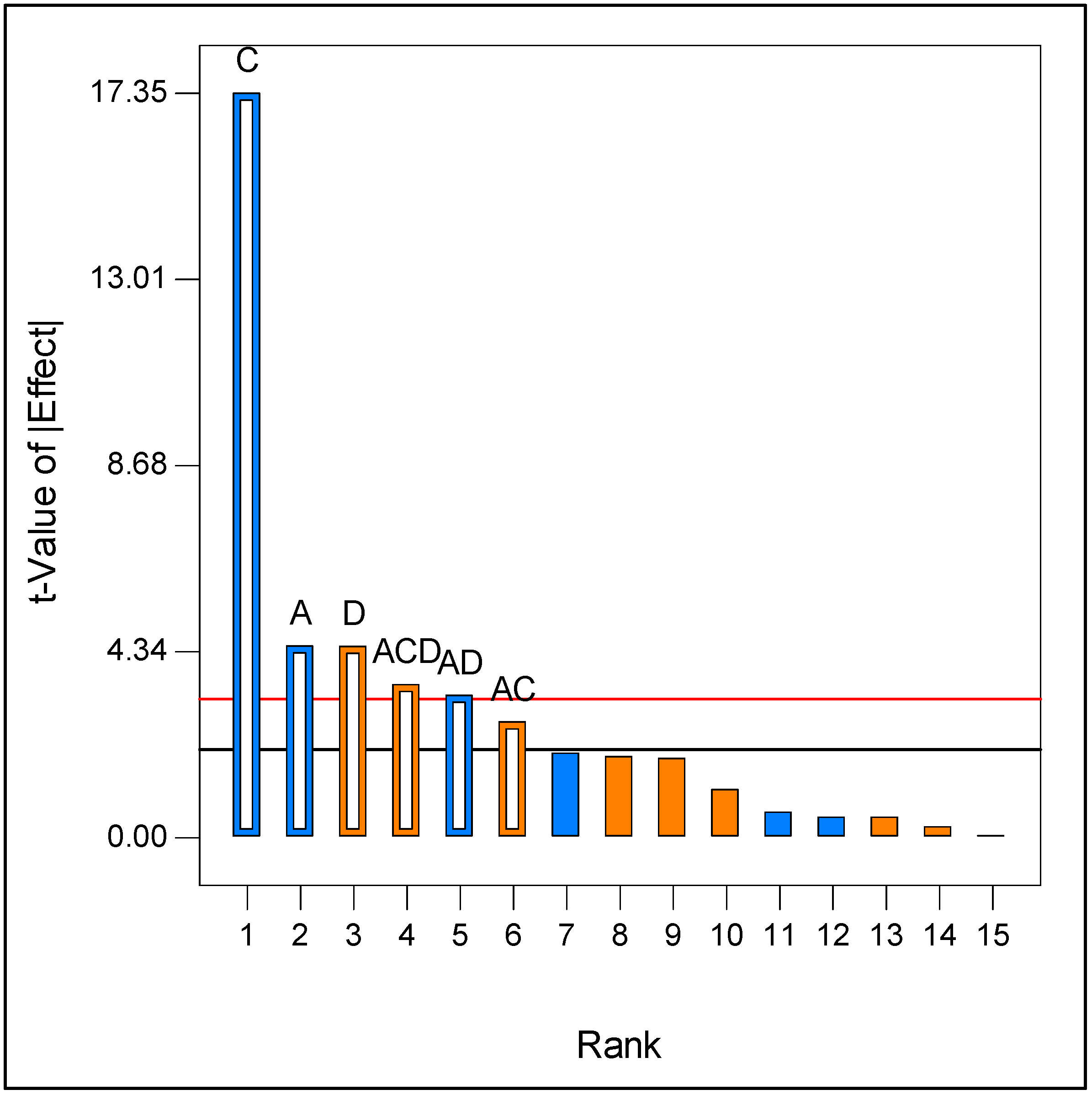 Molecules 30 04713 g002 Molecules 30 04713 g002