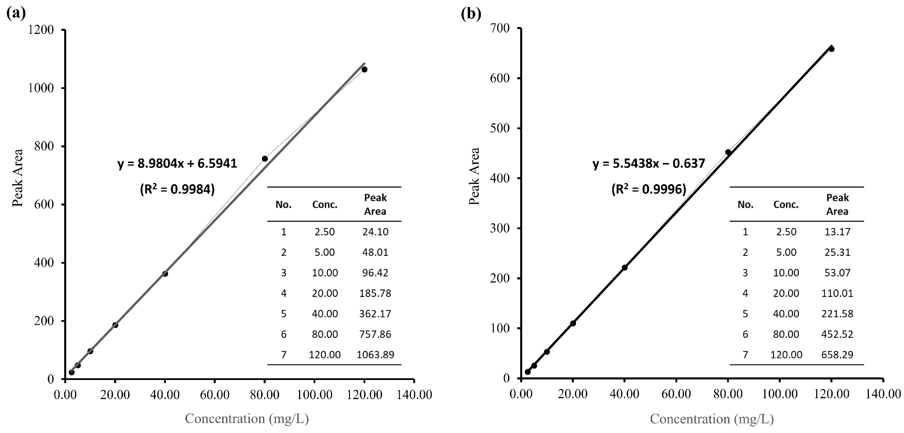 Molecules 30 04716 g002 Molecules 30 04716 g002