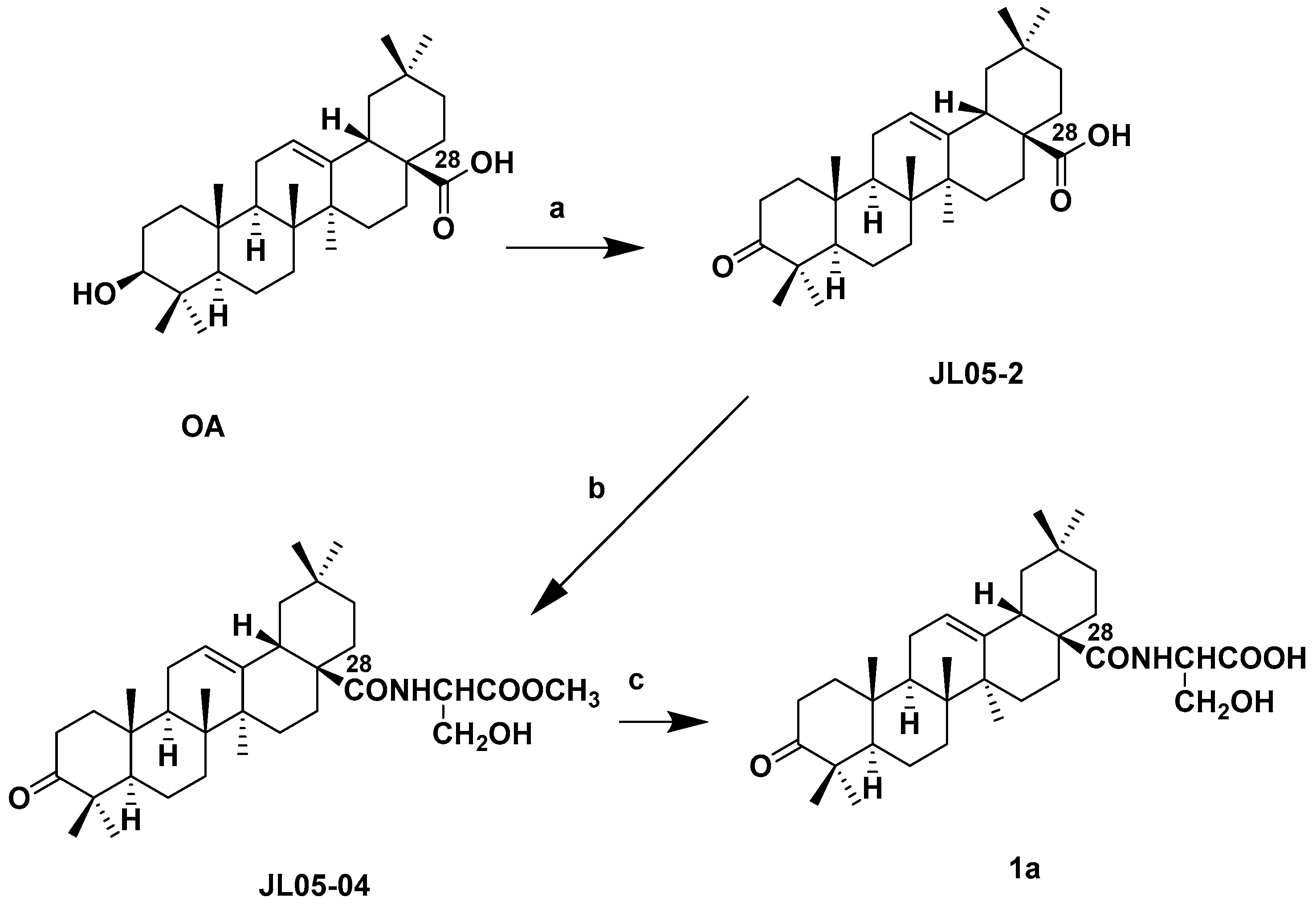 Molecules 30 04716 sch001 Molecules 30 04716 sch001