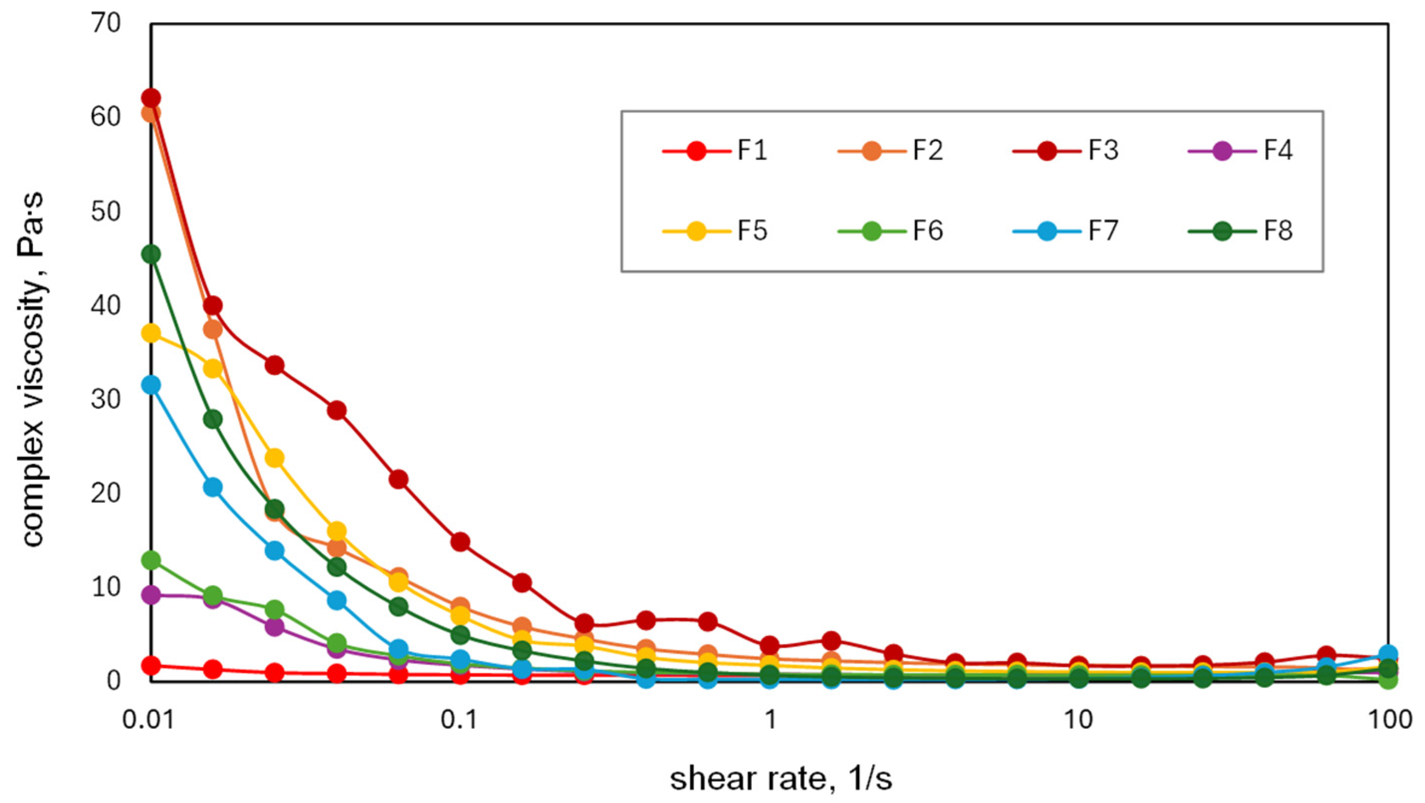 Molecules 30 04717 g001