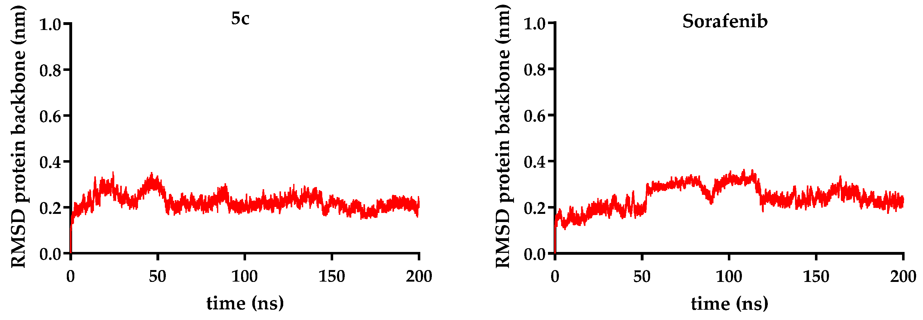Molecules 30 04719 g009b Molecules 30 04719 g009b