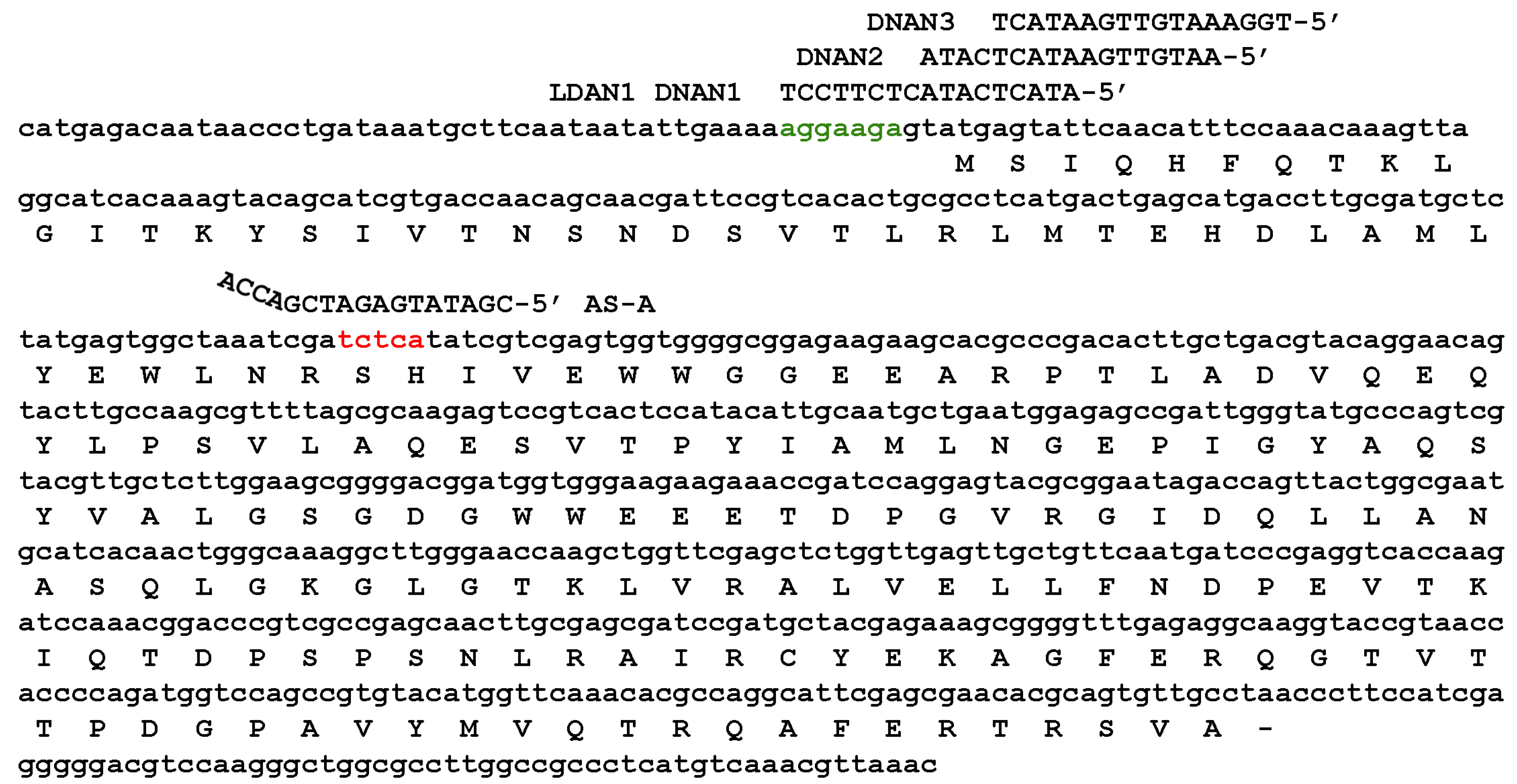 Molecules 30 04721 g002 Molecules 30 04721 g002