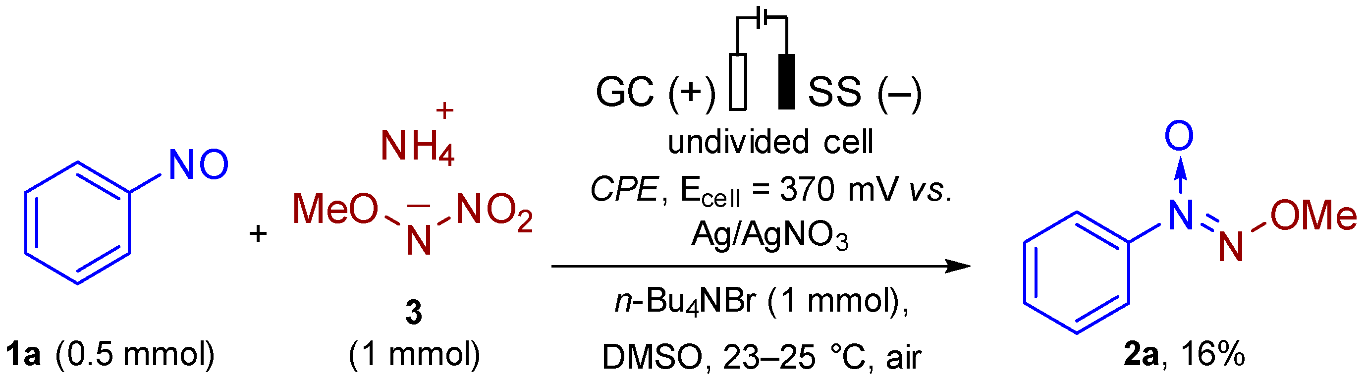 Molecules 30 04723 sch004 Molecules 30 04723 sch004