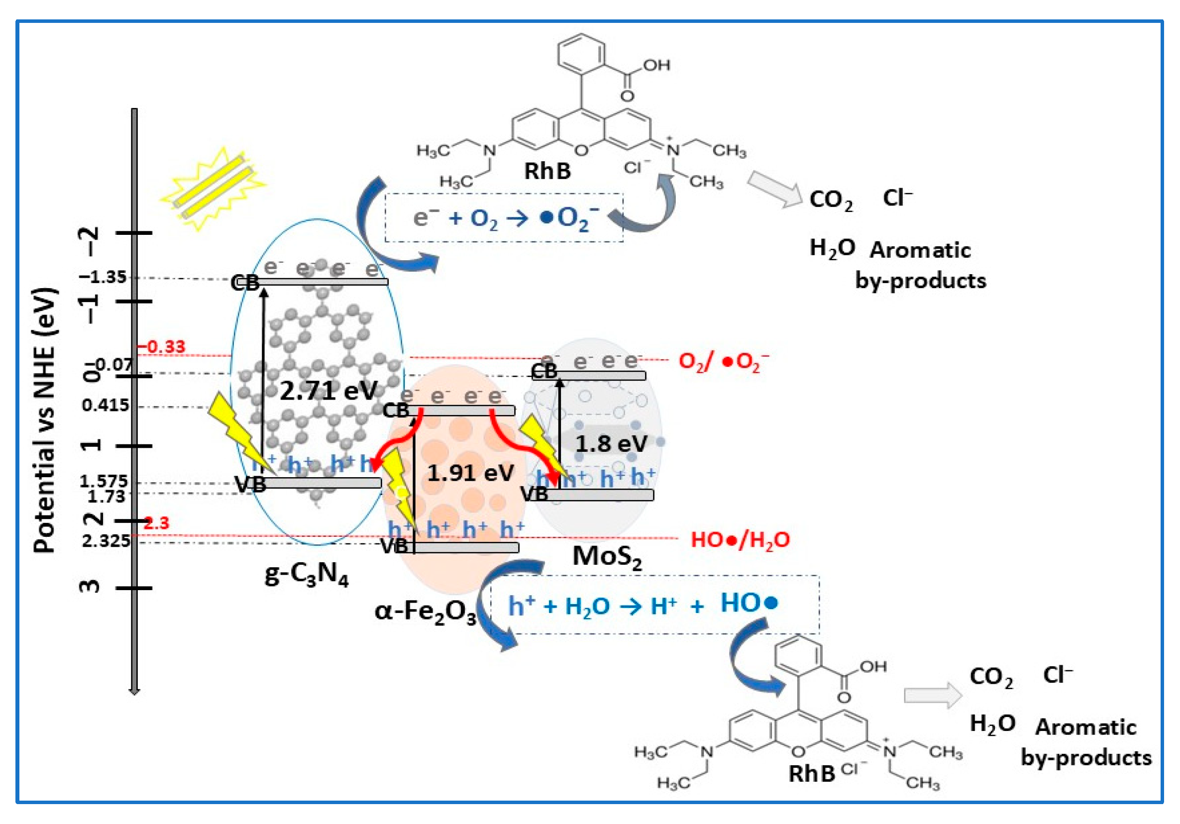 Molecules 30 04727 g017 Molecules 30 04727 g017