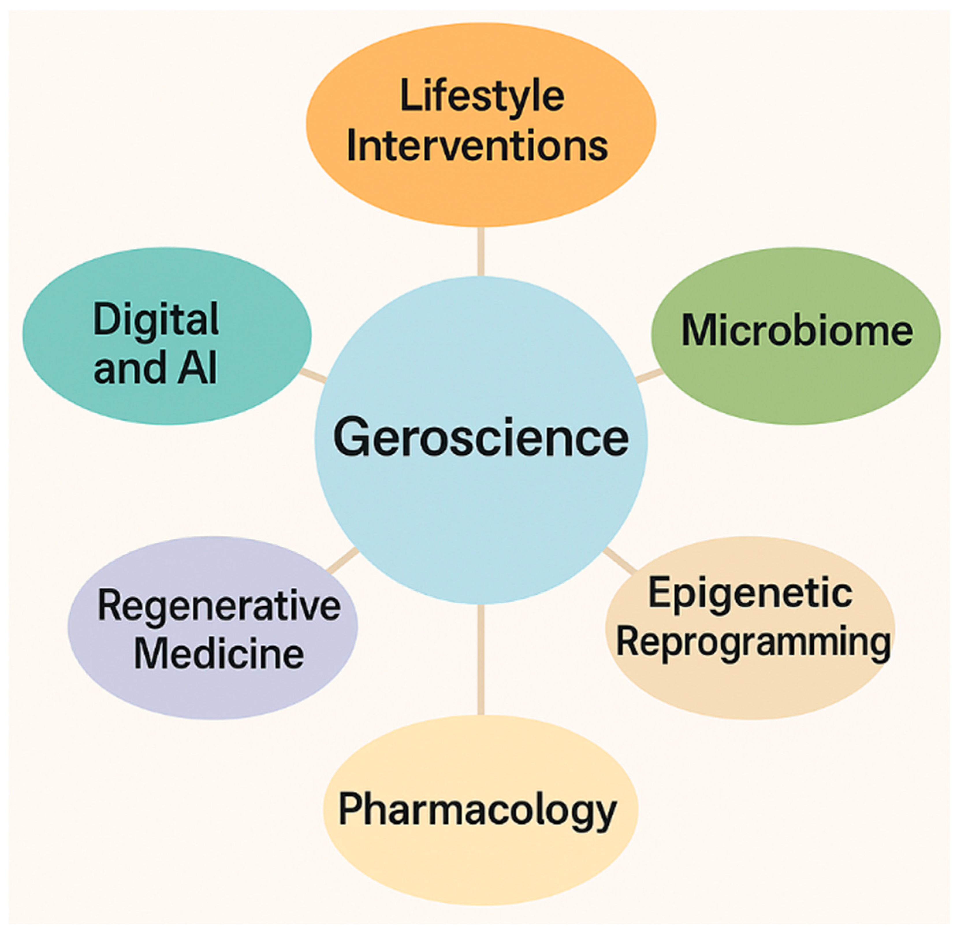Molecules 30 04728 g005 Molecules 30 04728 g005