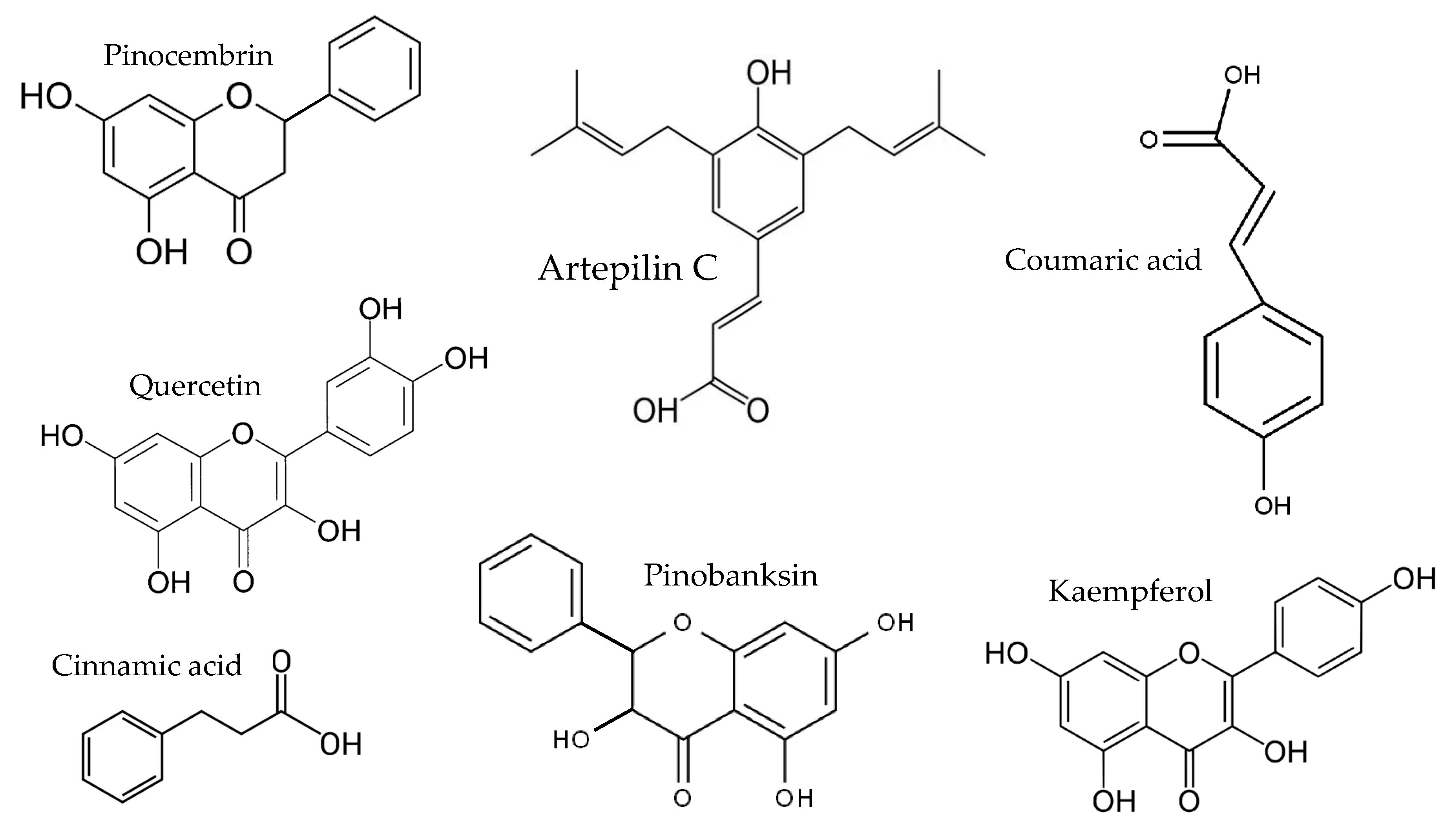 Molecules 30 04729 g002