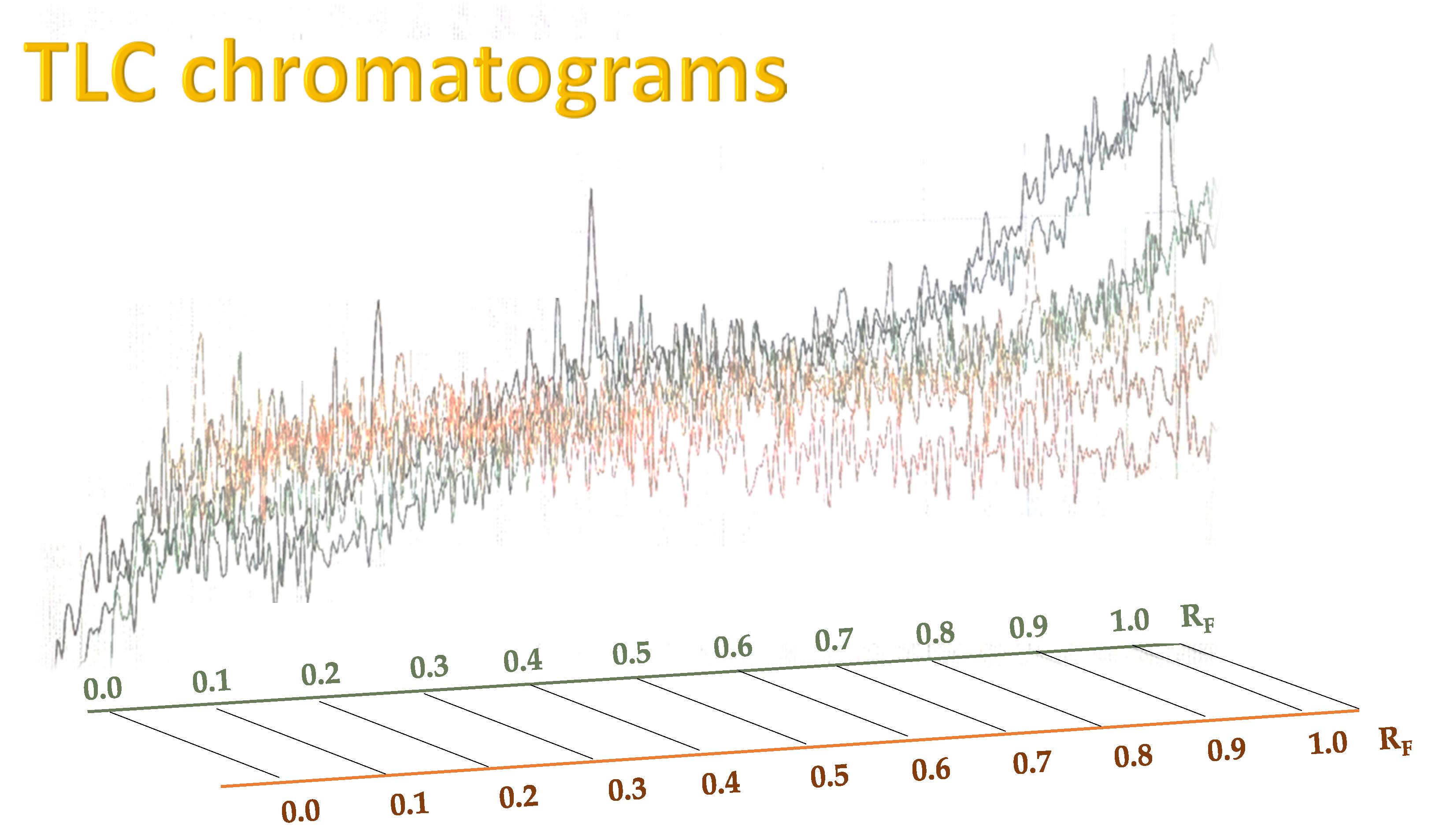 Molecules 30 04729 g005