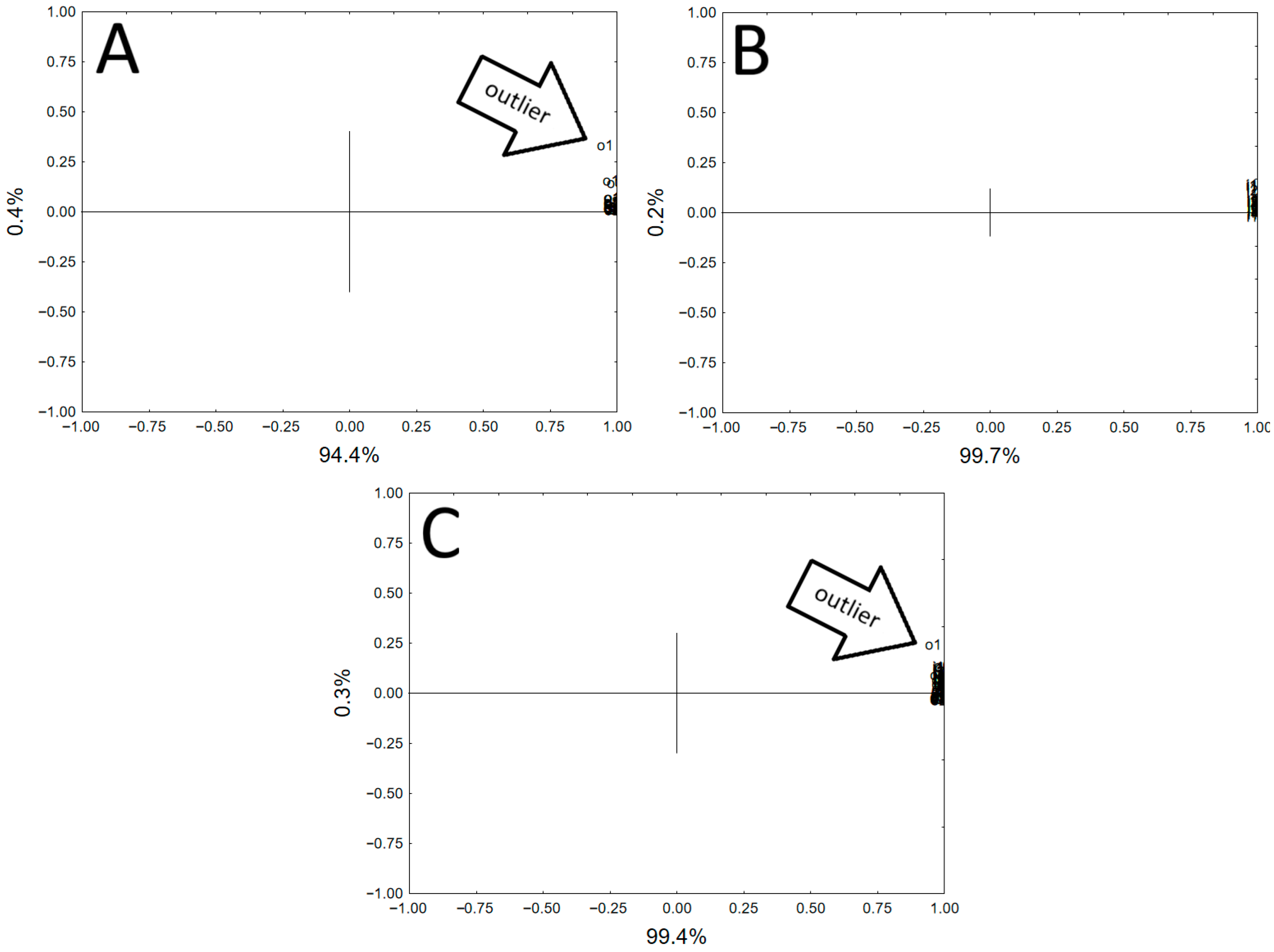 Molecules 30 04732 g002 Molecules 30 04732 g002
