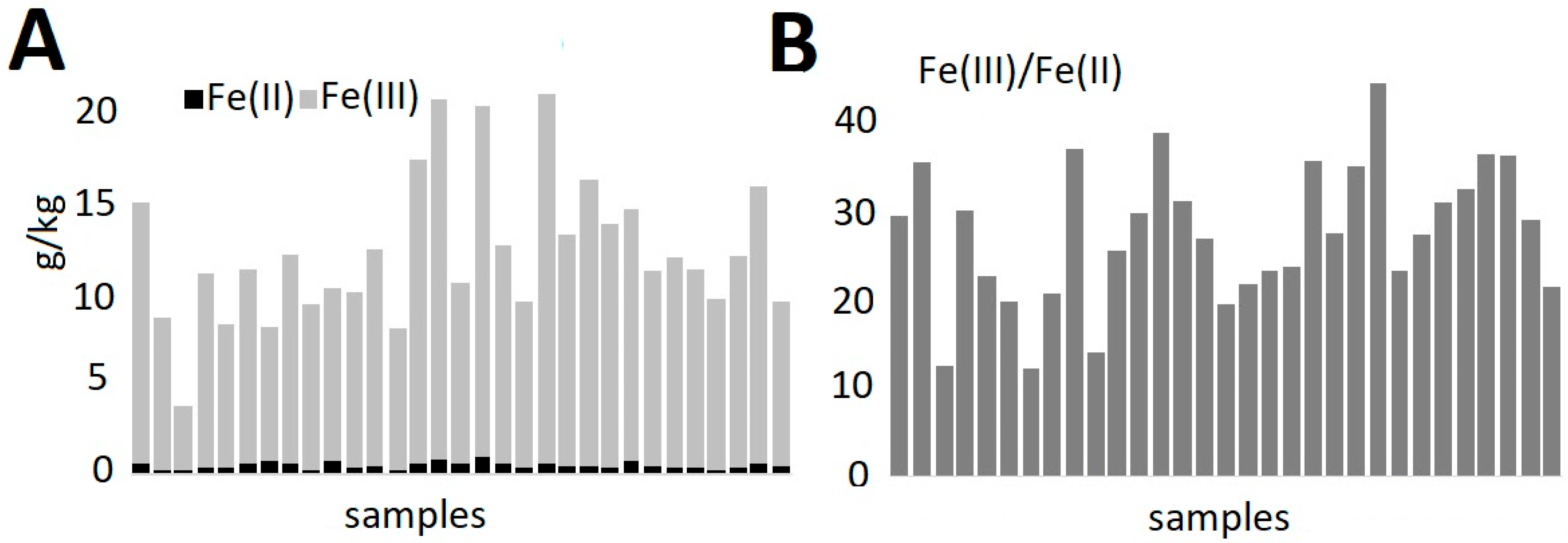 Molecules 30 04732 g003 Molecules 30 04732 g003