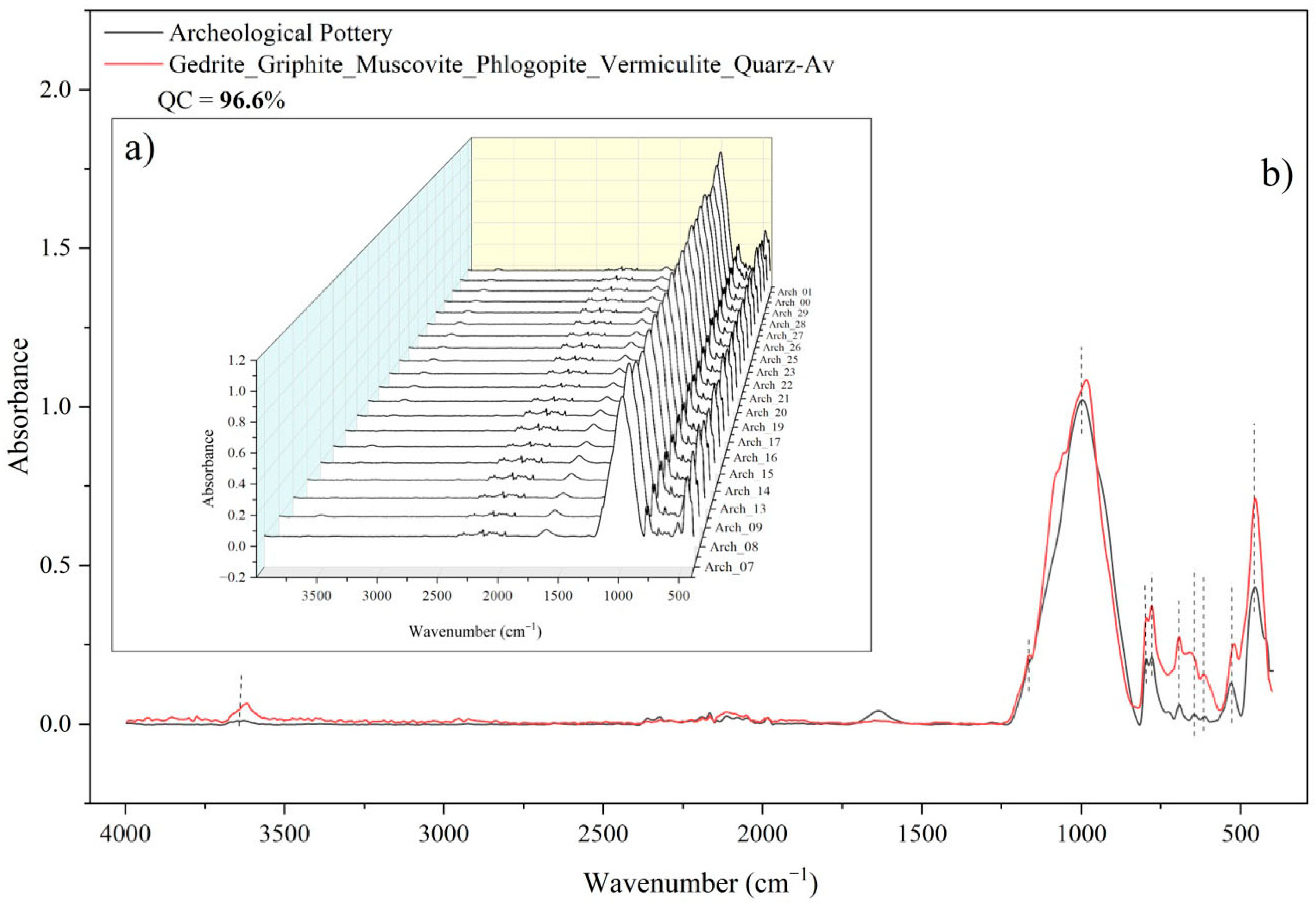 Molecules 30 04732 g004 Molecules 30 04732 g004