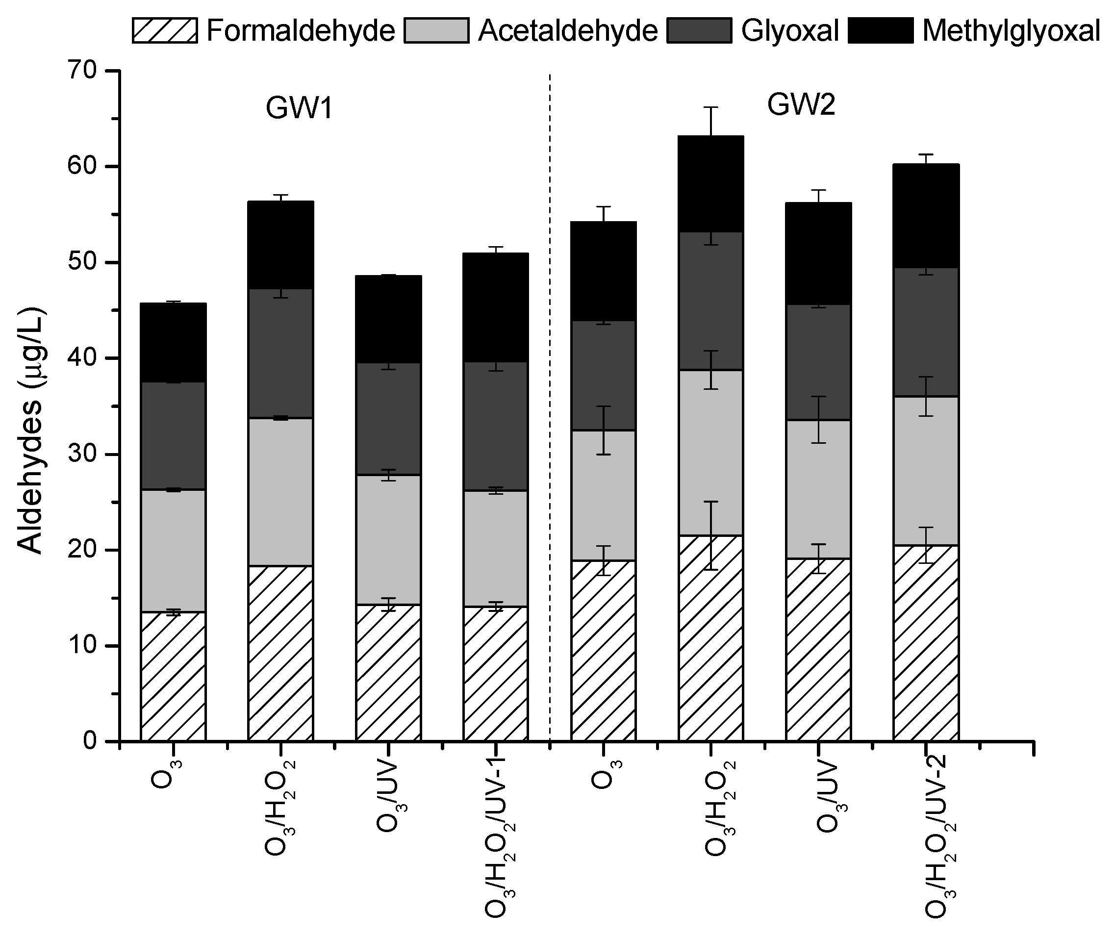 Molecules 30 04737 g004 Molecules 30 04737 g004