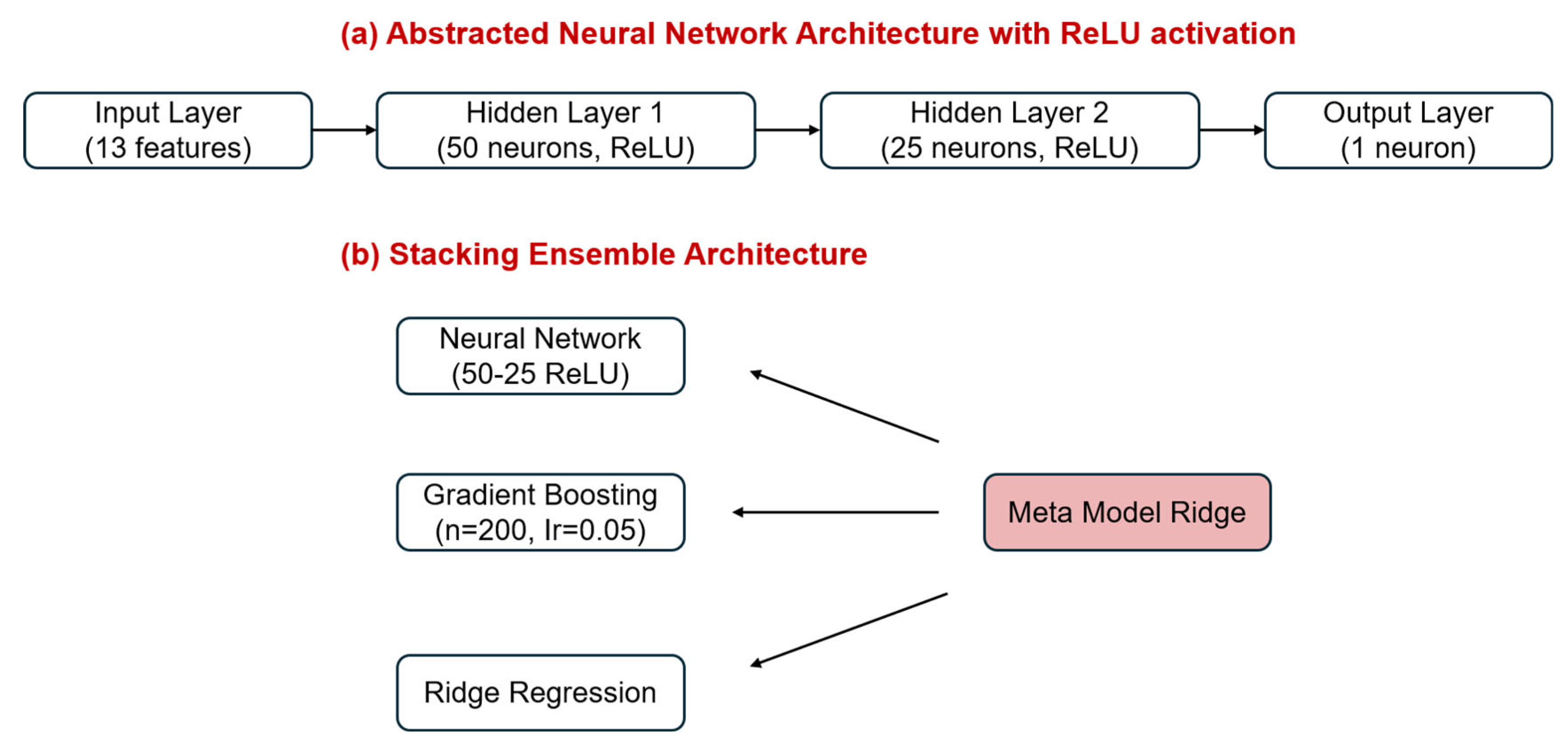 Molecules 30 04737 g007 Molecules 30 04737 g007