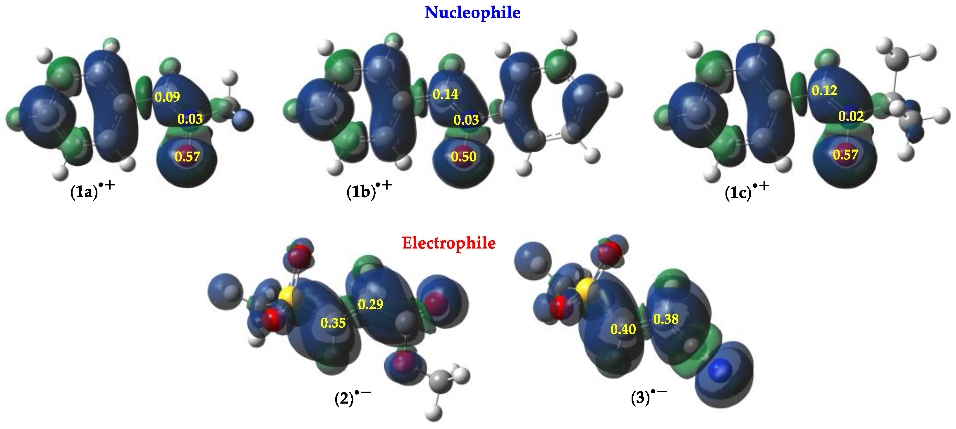 Molecules 30 04738 g002 Molecules 30 04738 g002